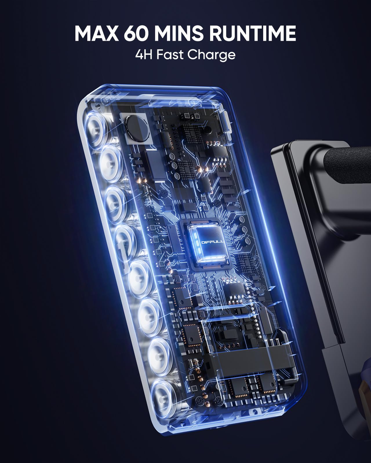 Diffull Cordless Vacuum Cleaner, 550W 45Kpa 60 Mins, Stick Vacuum With Wall Mount Charging, Anti Tangle Wireless Vacuum, Recharg