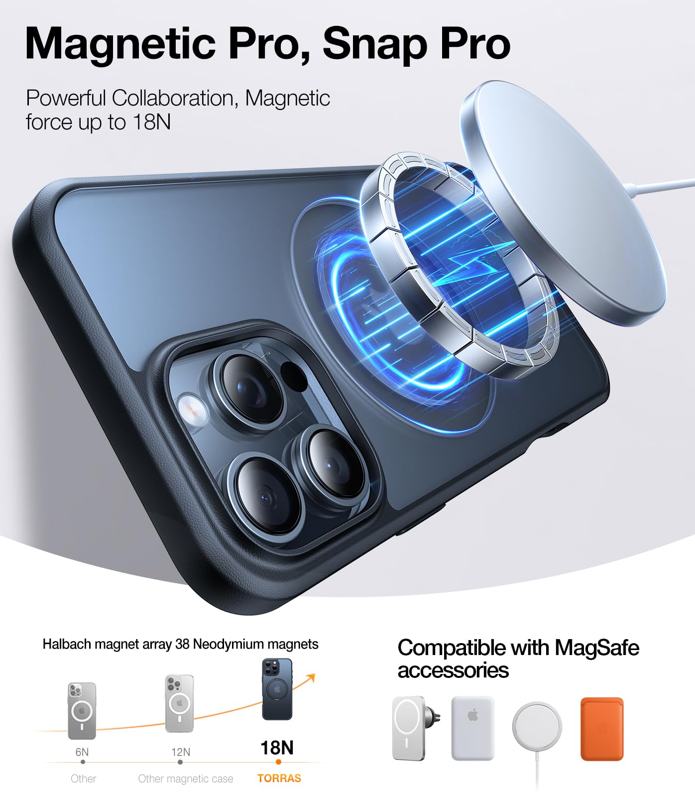 Torras Upgrade 360 Rotatable Magnetic For Iphone 16 Pro Case 6.3 Inch, Fit For Magsafe 16 Pro Phone Case, 16Ft Mil Grade Shockpr