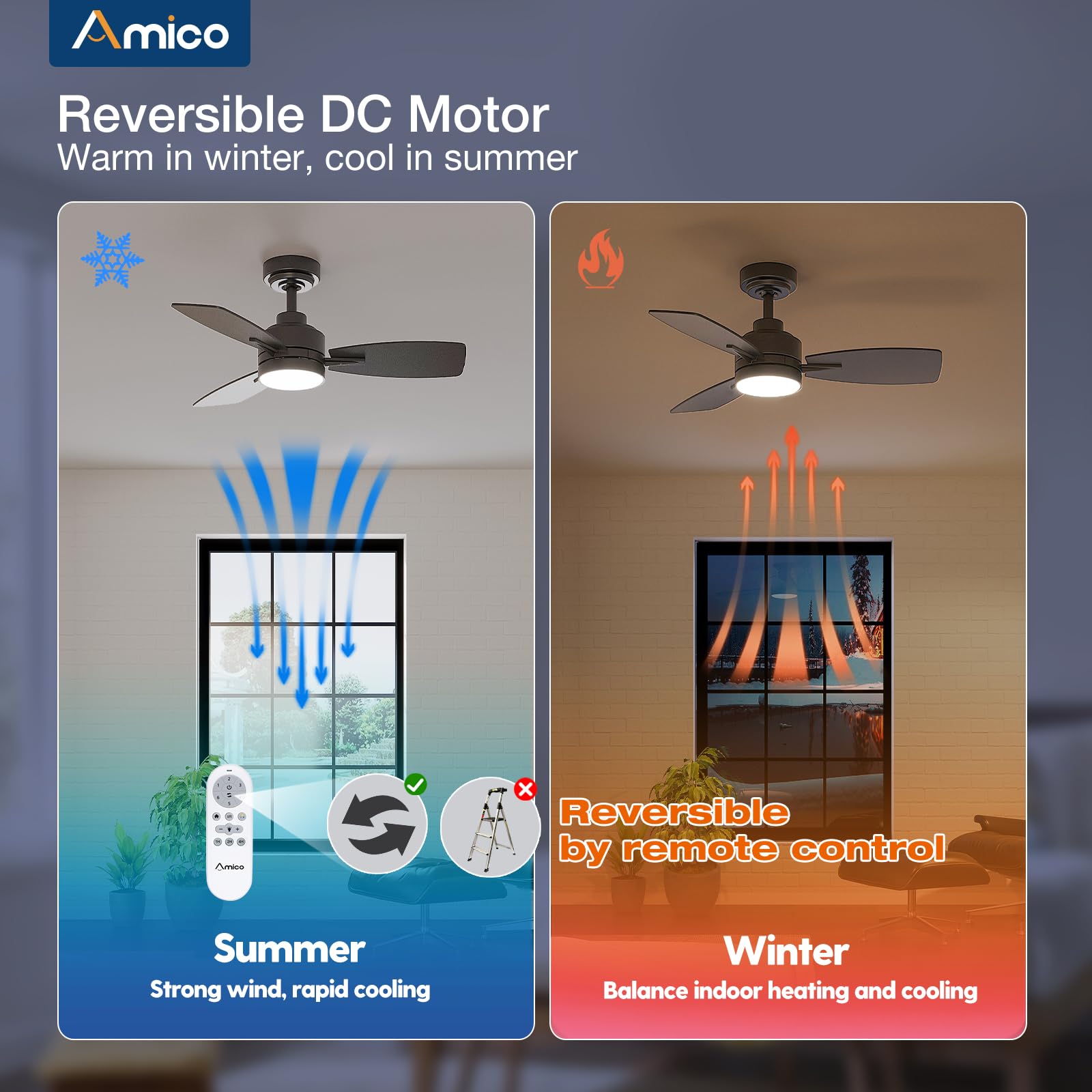 Amico Ceiling Fans With Lights, 36 Inch Black Ceiling Fan With Light And Remote Control, Reversible, 3Cct, Dimmable, Noiseless,