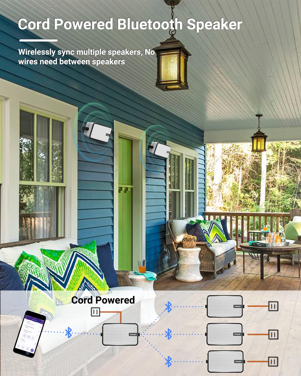 Inwa Outdoor Bluetooth Speakers, Ipx5 Waterproof 400W Wall Mount Speaker, Powerful Indoor/Outdoor Sound System, Wireless Sync Up