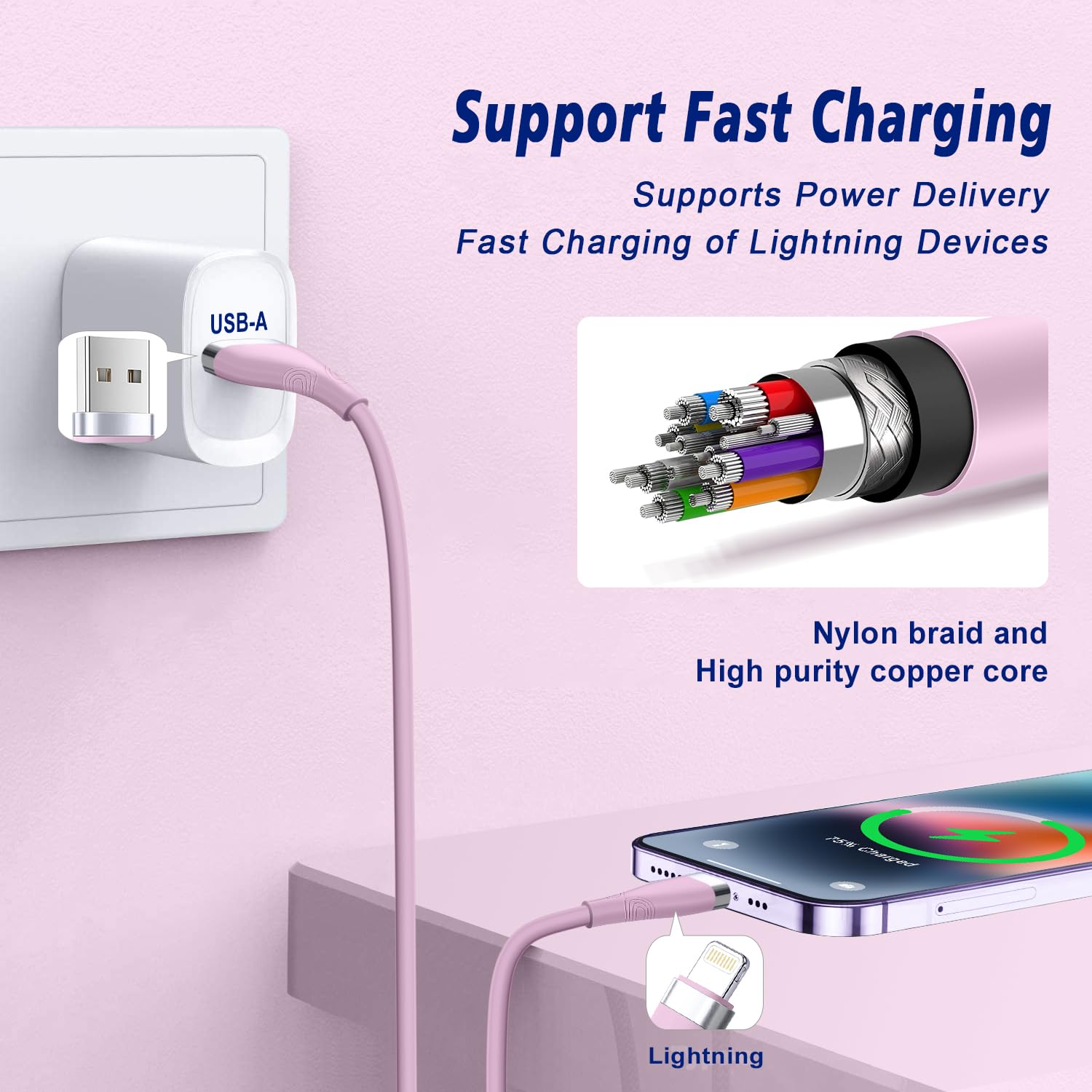 Iphone Charger 3Pack 10Ft [Apple Mfi Certified] Iphone Charger Cord Usb To Lightning Cable 10Ft Fast Charging Cord Compatible Wi
