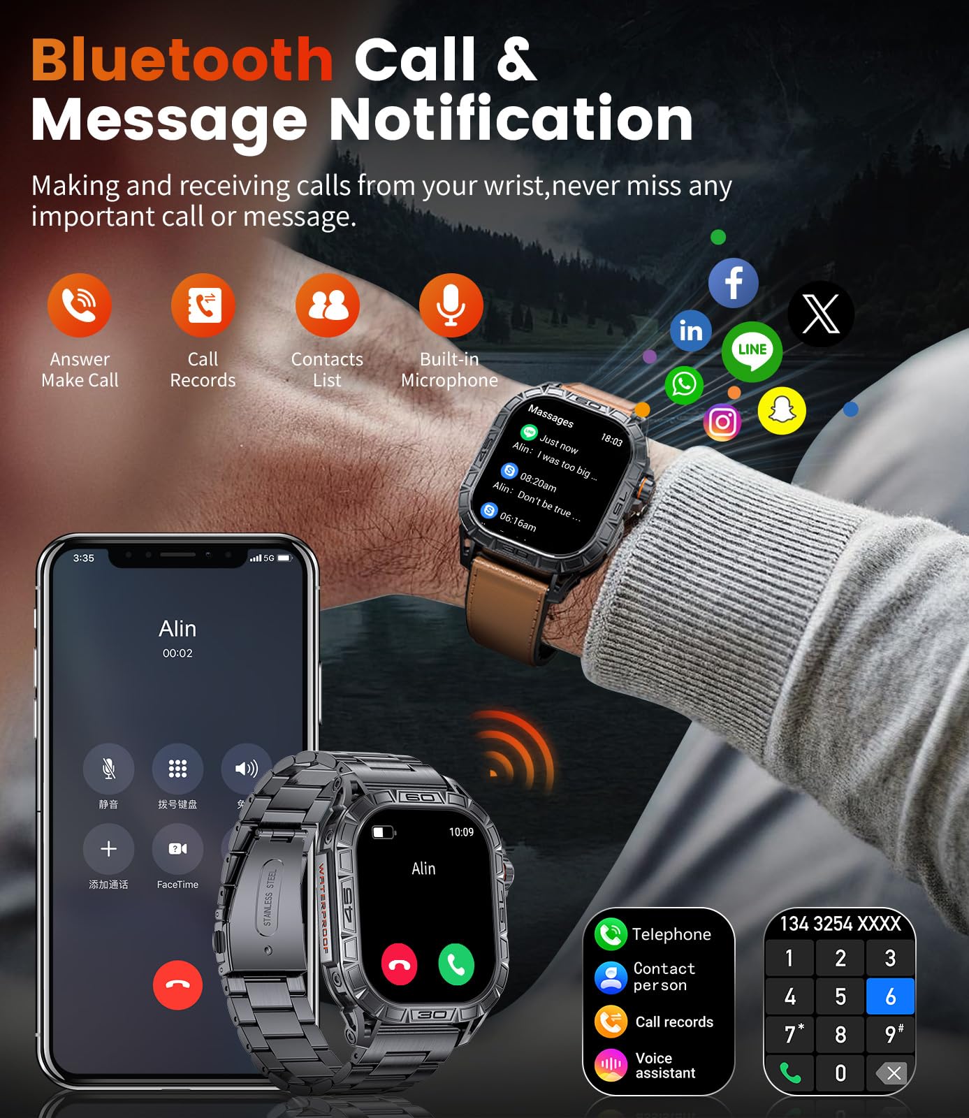 Lige Military Smart Watch For Men(Call Receive/Dial) With 3 Straps,1.96 ''Hd Big Amoled Rugged Smartwatch For Iphone/Android Pho