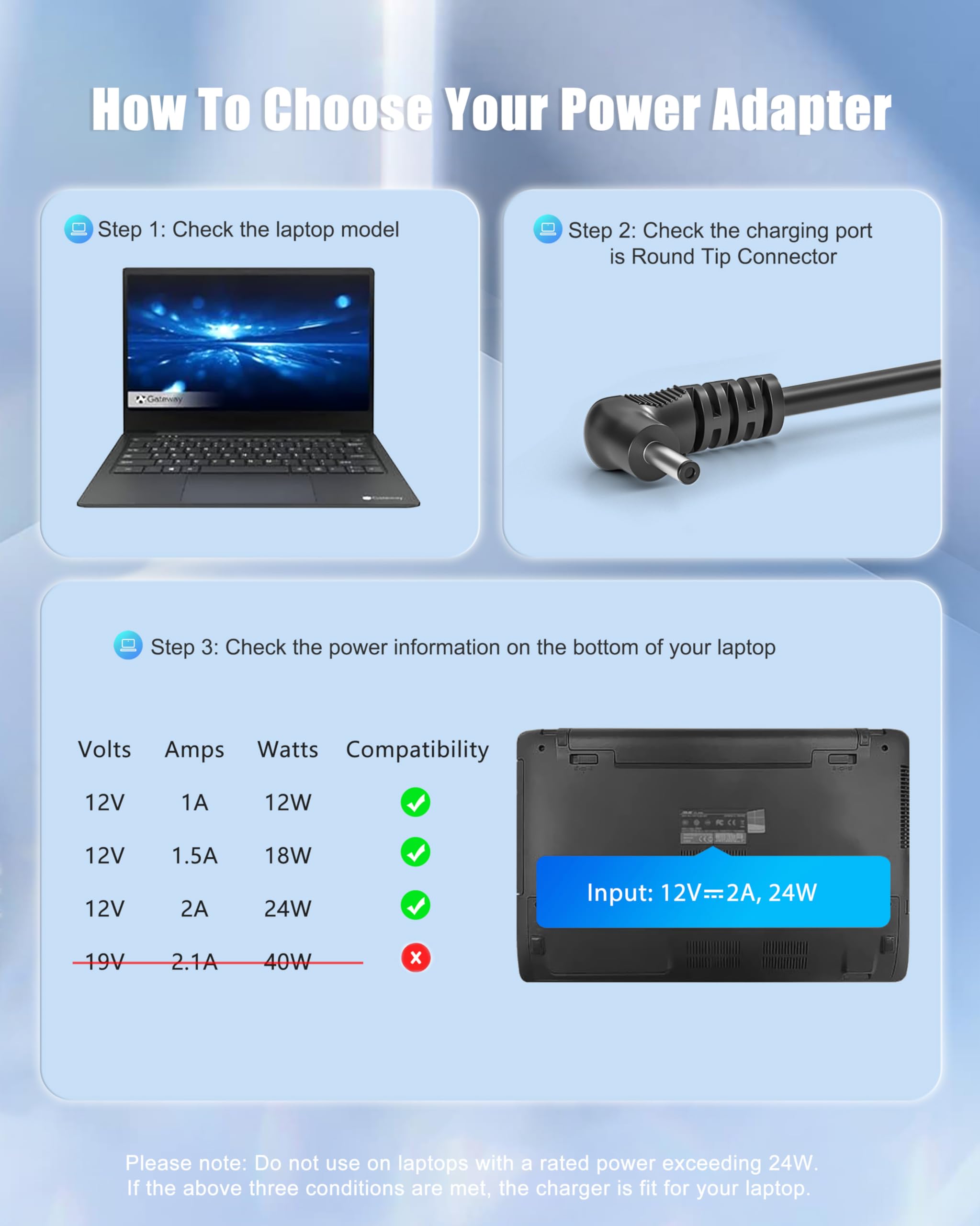 Dongni 12V 2A Laptop Charger For Gateway Gwtc116 2Bk Gwtc116 2Bl Gwtn156 11Bk Gwnc21524 Bl Gwtc116 Gwtn116 Gwtn133 Gwtn141 Saw30
