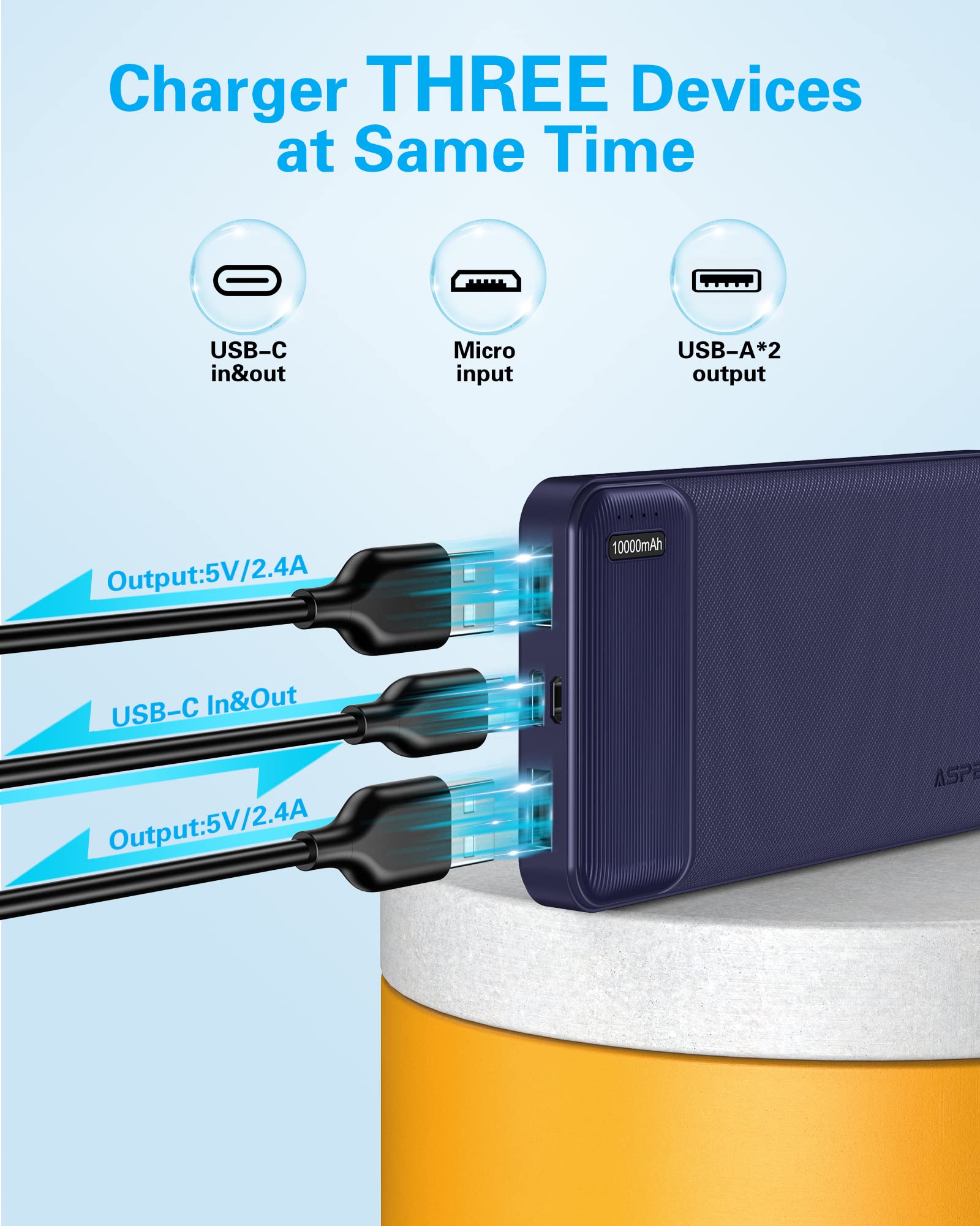 Asperx 2 Pack 10000Mah Usb C Output Portable Charger Power Bank Fast Charging, Portable Battery Bank External Battery Pack For I