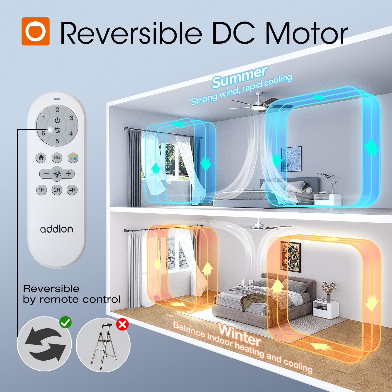 Addlon Ceiling Fans With Lights, 52 Inch Silver Ceiling Fan With Light And Remote Control, Reversible, 3Cct, Dimmable, Noiseless