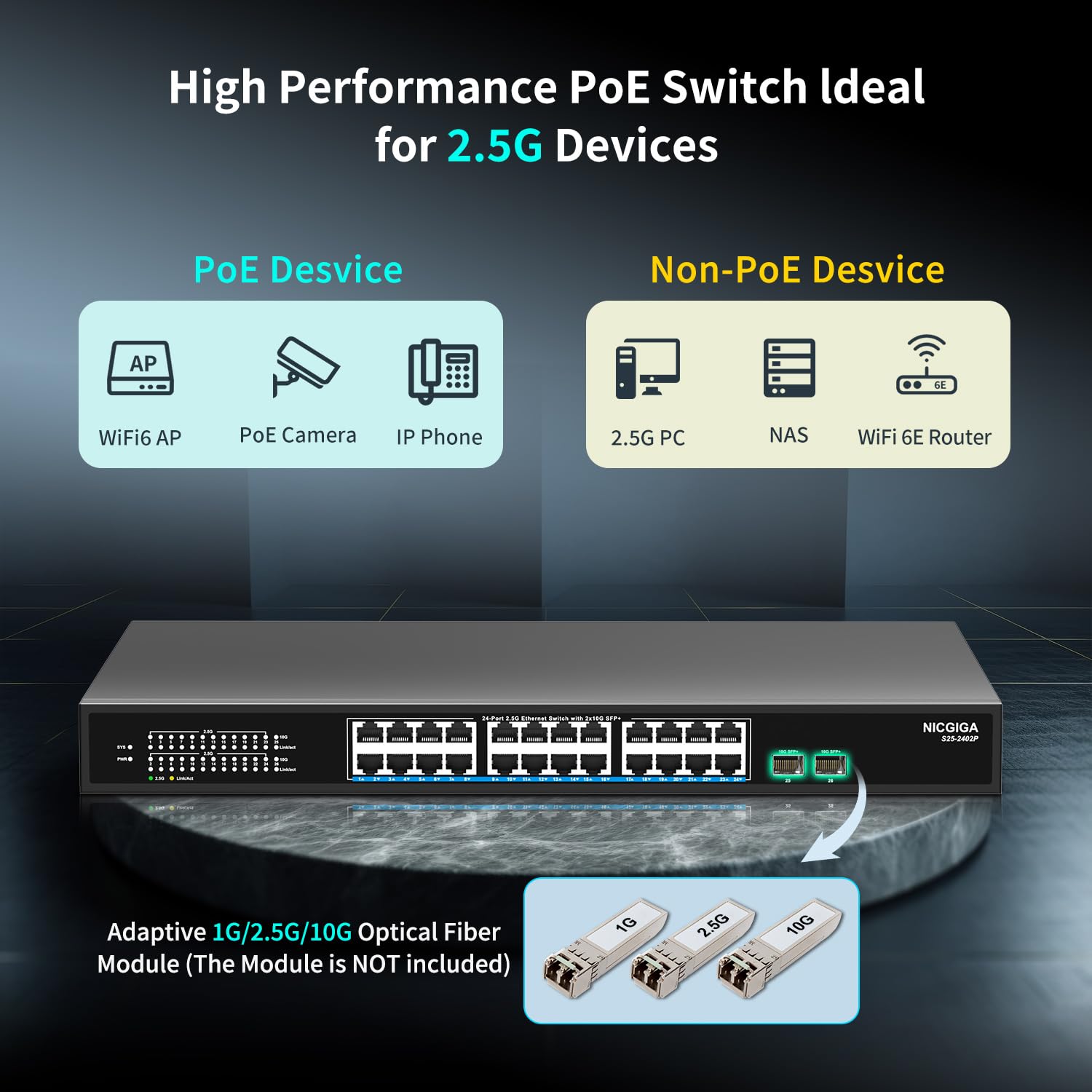 24 Port 2.5G Poe Switch Unmanaged With 24 Port 2.5Gb Base T Poe+@400W + 2 X 10G Sfp+ Uplink, Nicgiga 26 Port 2.5Gbe Ieee802.3Af/