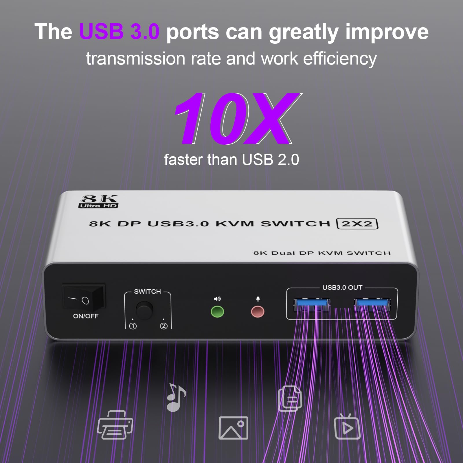 8K Kvm Switch 2 Monitors 2 Computers Displayport, 8K@60Hz Dp 1.4 Dual Monitor Kvm Switch For 2 Computer Share 2 Monitor, Audio M
