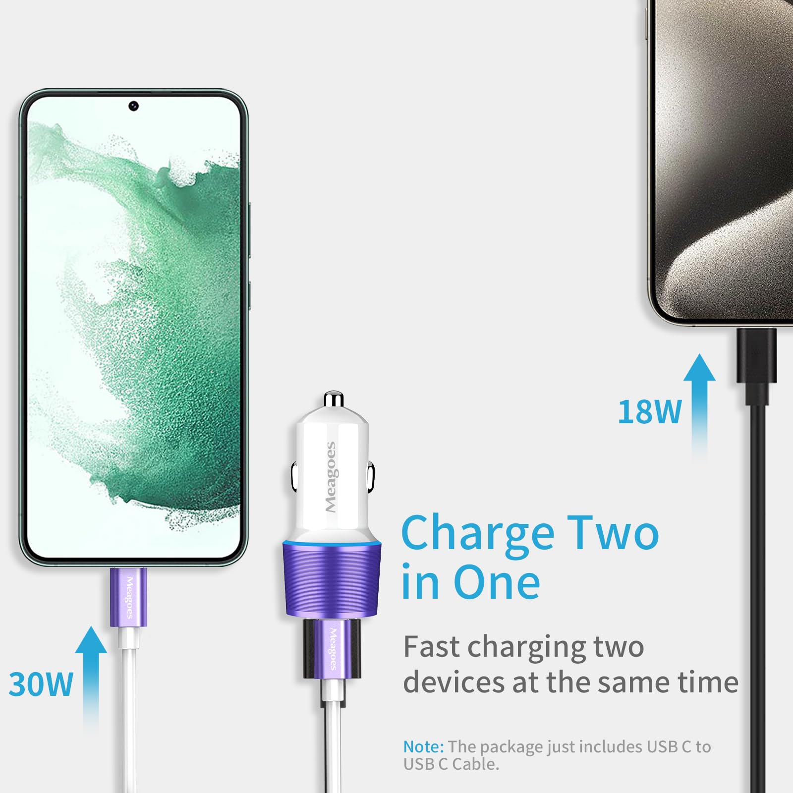 Meagoes Purple Usb C Car Charger, 48W 2 Port Fast Charging Adapter With Pd&Qc3.0 Compatible For Iphone 16/15 Pro Max/Samsung Gal