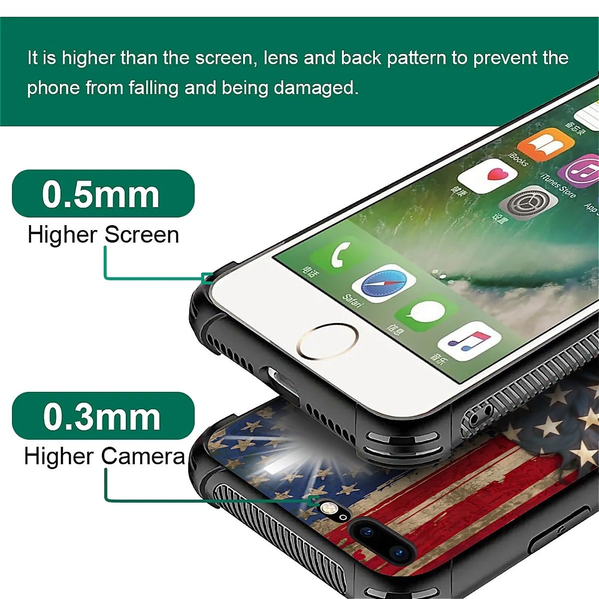 Fkbrcl4U Case For Iphone 7 Plus/8 Plus, Red American Flag Horse Cross Pattern, Soft Silicone Hard Acrylic For Shock Protection