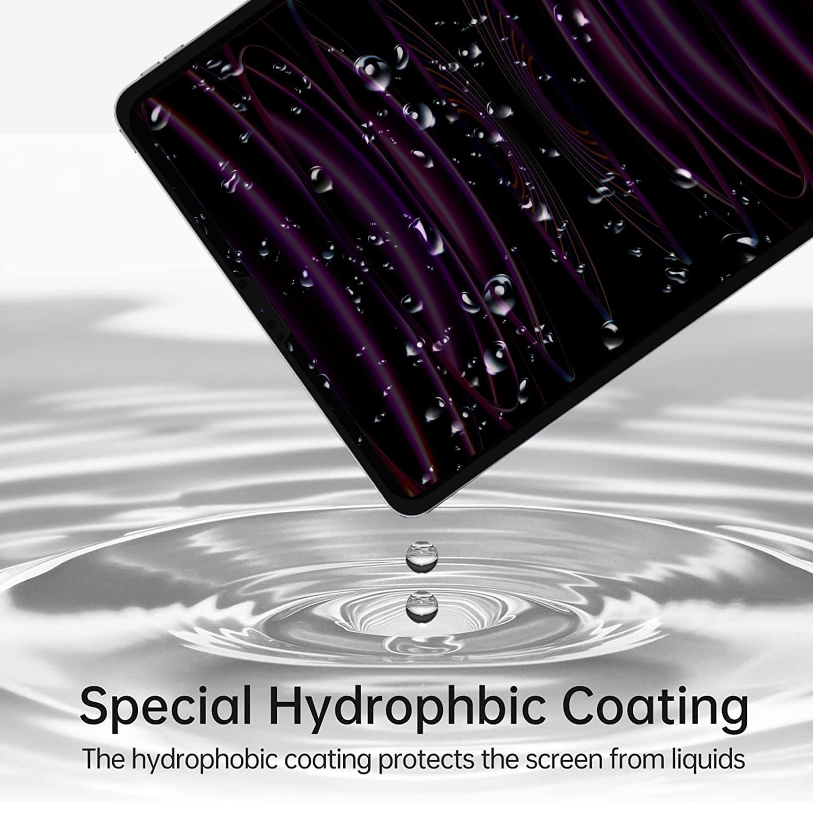 Privacy Screen Film Protector For Ipad Pro 12.9Inch 6Th/5Th/4Th/3Rd Gen 2018 2022, Scratch Resistant 9H Hardness Ipad Pro 12.9In