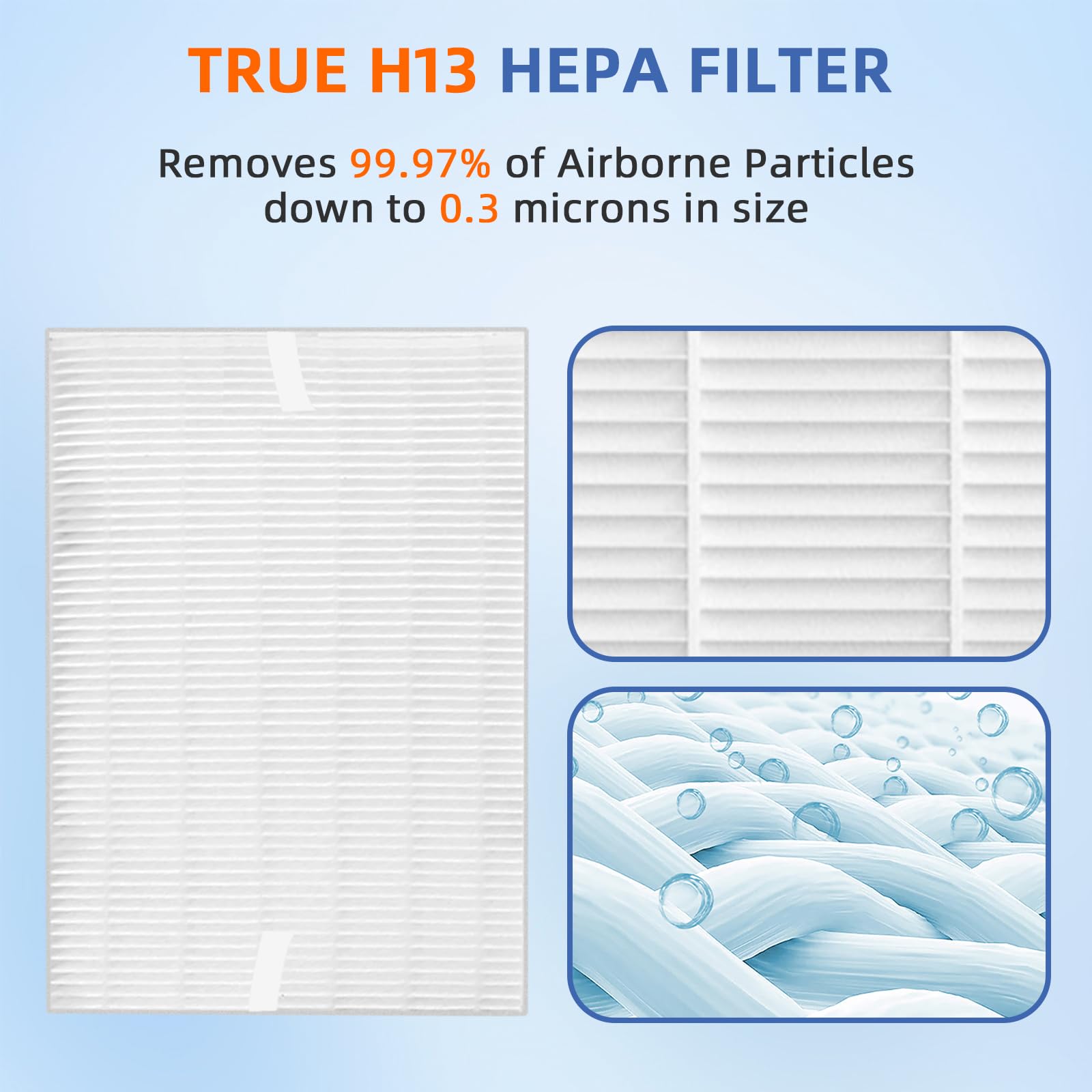 Pulluty HPA100 Replacement Filters - 4 True HEPA + 8 Carbon Pre-Filters, Compatible with HPA100, HPA104, HPA5100, Part No. HRF