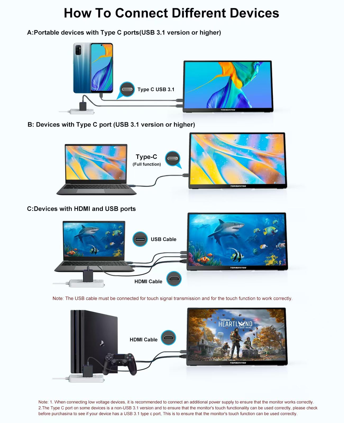 Portable Monitor Touchscreen 15.6  1080P Touch Screen Ips Usb-C Hdmi Computer Monitor Hdr Freesync Eye Care Plug And Play For Pc