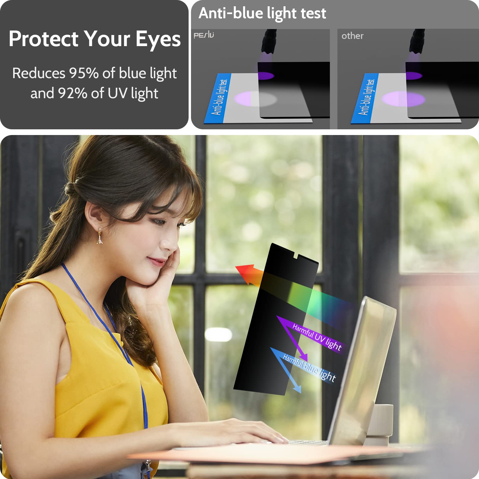 Peslv Magnetic Privacy Screen Compatible With Macbook Pro 16 Inch (2021 2023, M1, M2, M3), 16Inch Removable Matte Anti Blue Ligh