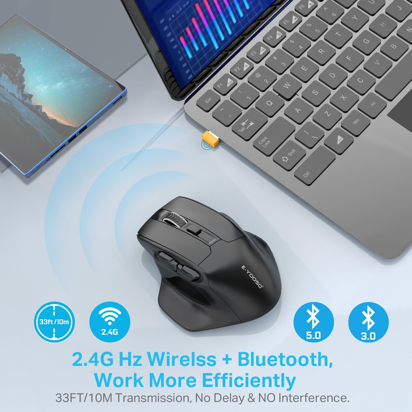 E Yooso Large Bluetooth Wireless Mouse, 3 Modes Bluetooth 5.0&3.0 Mouse, X 31 Large Mouse For Big Hands, 5 Level 4800 Dpi, 6 But