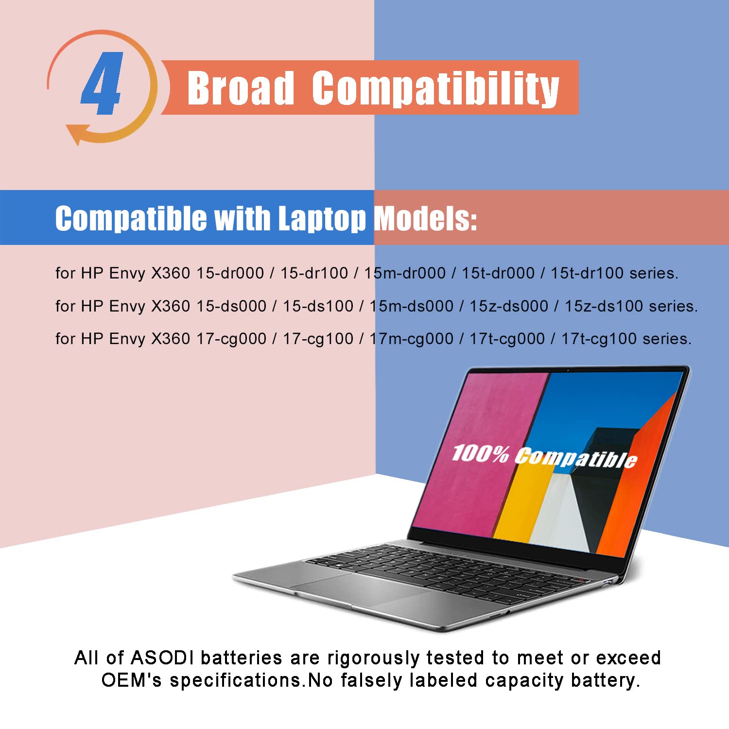 Asodi Sa04Xl L43267 005 55.67Wh Laptop Battery Compatible With Hp Envy X360 15 Dr 15 Ds 15M Dr 15M Ds 17 Cg 17M Cg Series Hstnn