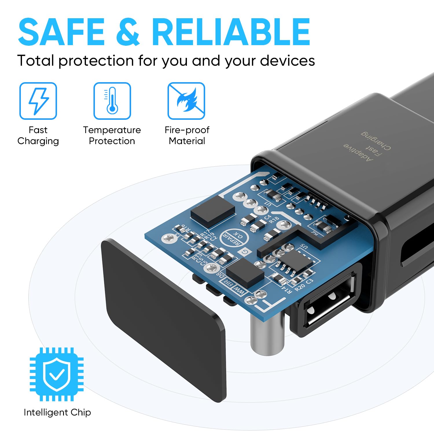 Adaptive Fast Charging Block Usb Wall Charger Adapter Fits Samsung Galaxy S25/S24/S23/S22/S22 Ultra/S21/S20/S10/S9/S8/S7/Edge/No
