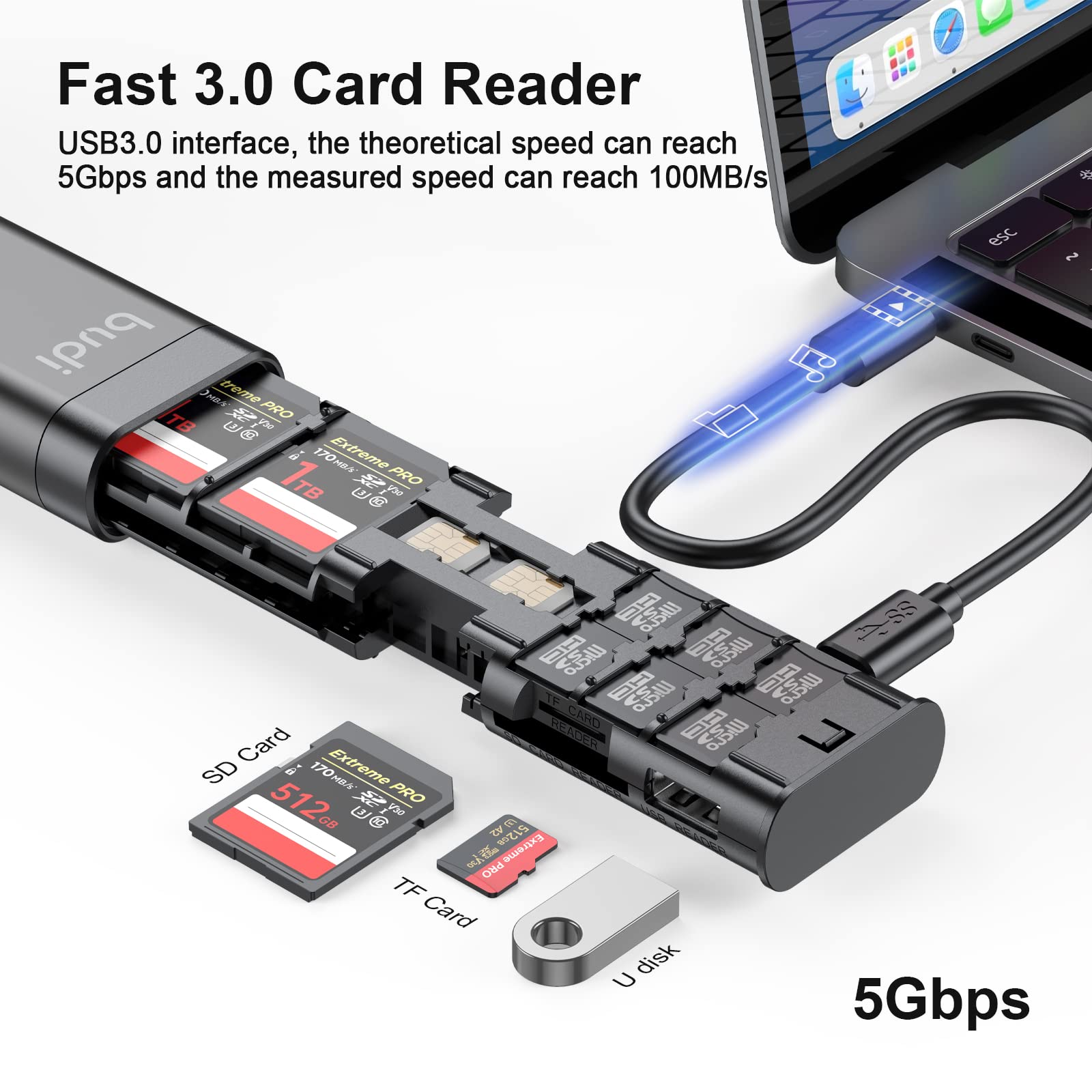 Budi Multifunctional 9 In1 Sd Card Reader Cable And Usb 3.0 Tf/Sd Type C With Otg Adapter For Iphone Android And Computer Memory