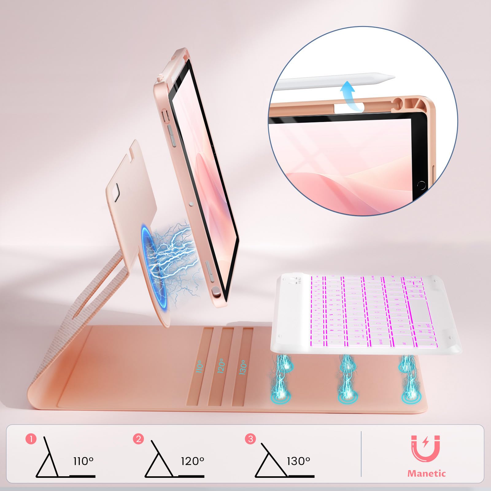 Oyeeice Keyboard Case For Ipad 9Th/8Th/7Th Generation 10.2 Inch 2021/2020/2019, Ipad Pro 10.5 Inch, Ipad Air 3 2019  Rotating Ma