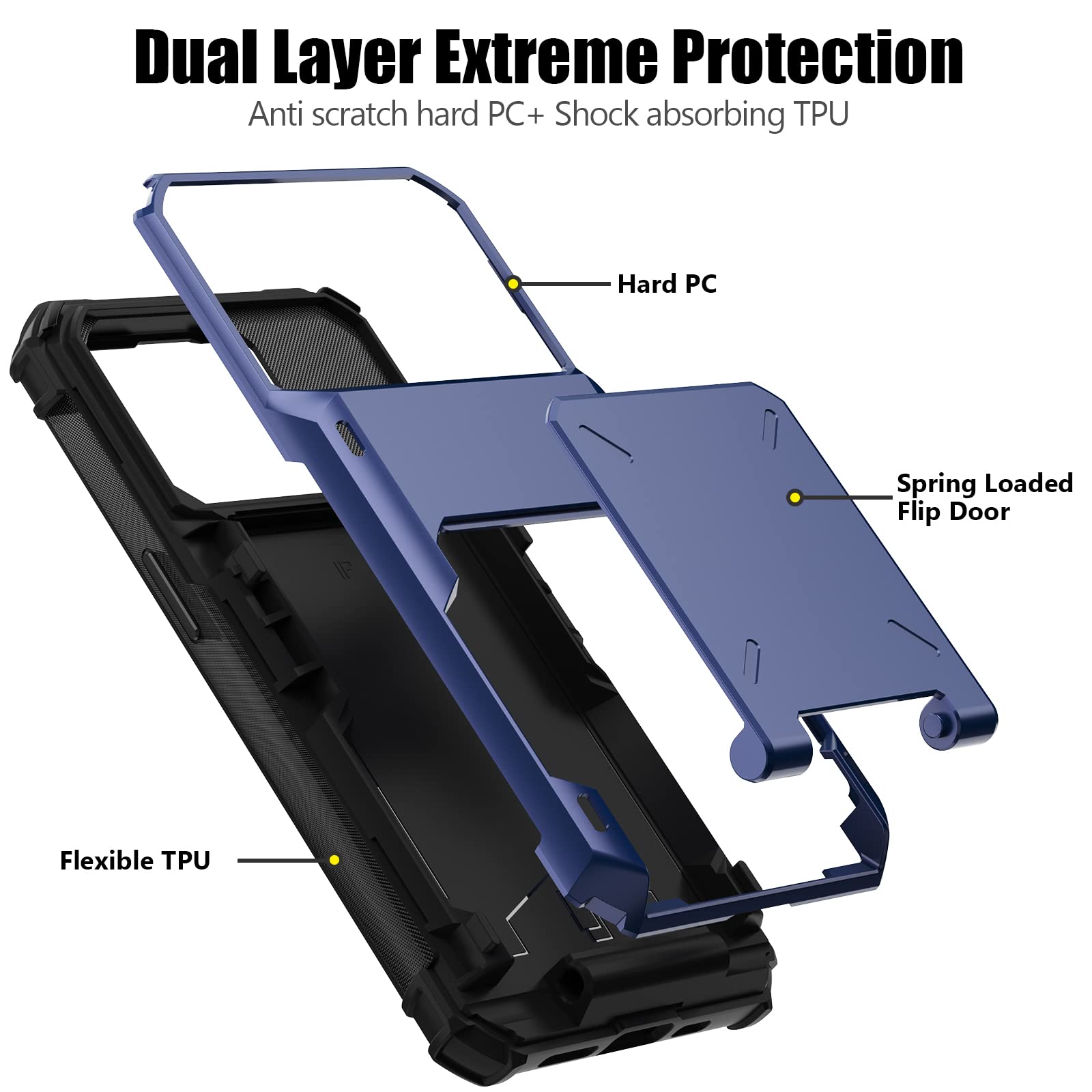 Nvollnoe For Iphone 14 Pro Case With Card Holder[Store 5 Cards] Dual Layer Heavy Duty Shockproof Iphone 14 Pro Wallet Case With