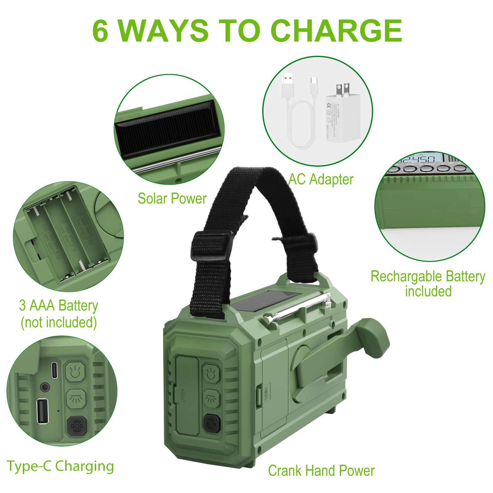 Emergency Radio Raynic Upgraded 12000 Weather Radio Solar Hand Crank Am/Fm/Sw/Noaa Weather Alert Radio With Cellphone Charger, H