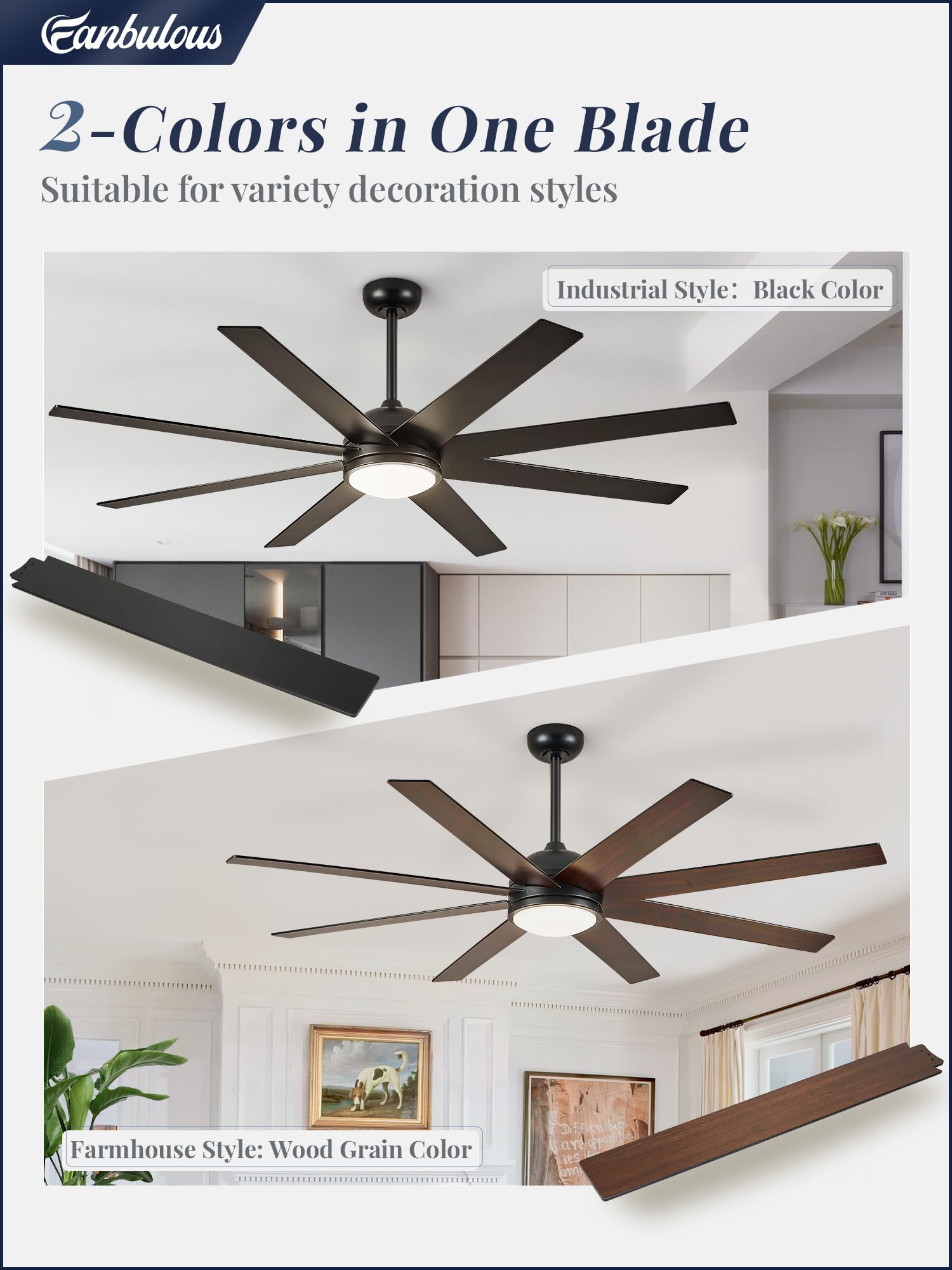 Fanbulous Ceiling Fans With Lights, 72 Inch Large Ceiling Fan With Light And Remote, Outdoor Black Ceiling Fan For Living Room P