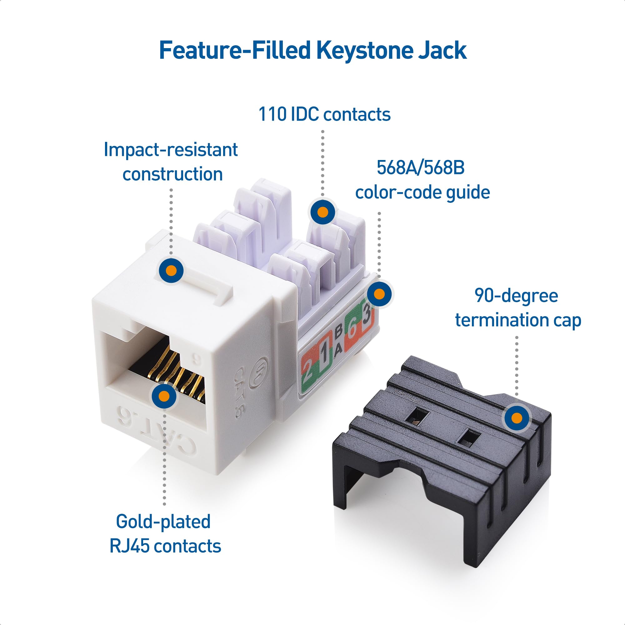Cable Matters [UL Listed] 25 Pack 10Gbps Rapid Install Cat6 Keystone Jacks, Slim Profile Ethernet Keystone Jack, RJ45 Keystone Jack with Punch Down Stand, White (Model 180070)