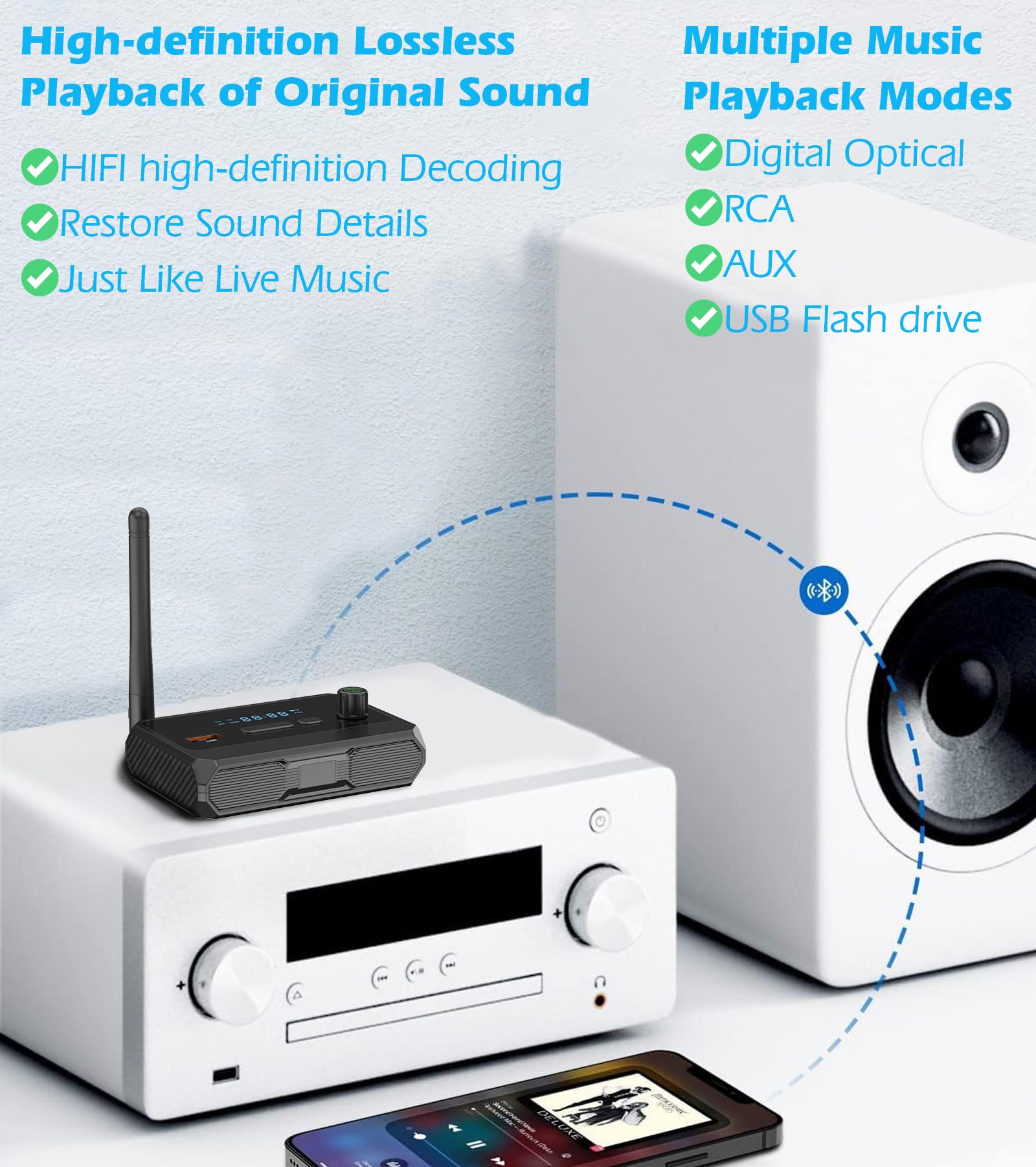 Kaiy Bluetooth 5.3 Receiver For Home Stereo, Optical Low Latency & Hd Music Audio Bluetooth To Rca Adapter For Stereo/Speakers/W