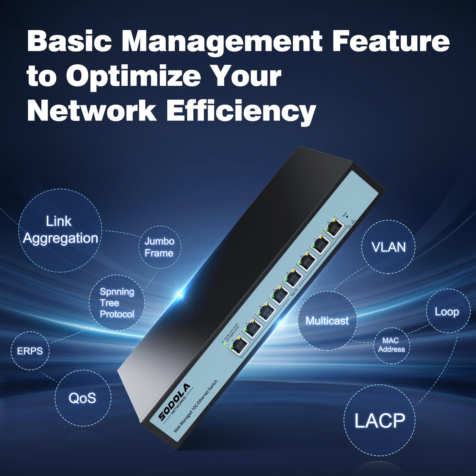 Sodola 8 Port 10Gb Easy Web Managed Switch, 8 X 10G Rj 45 Ports, 160Gbps Bandwidth, Support Lacp, Vlan, Qos, 10G/5G/2.5G/1000M/1