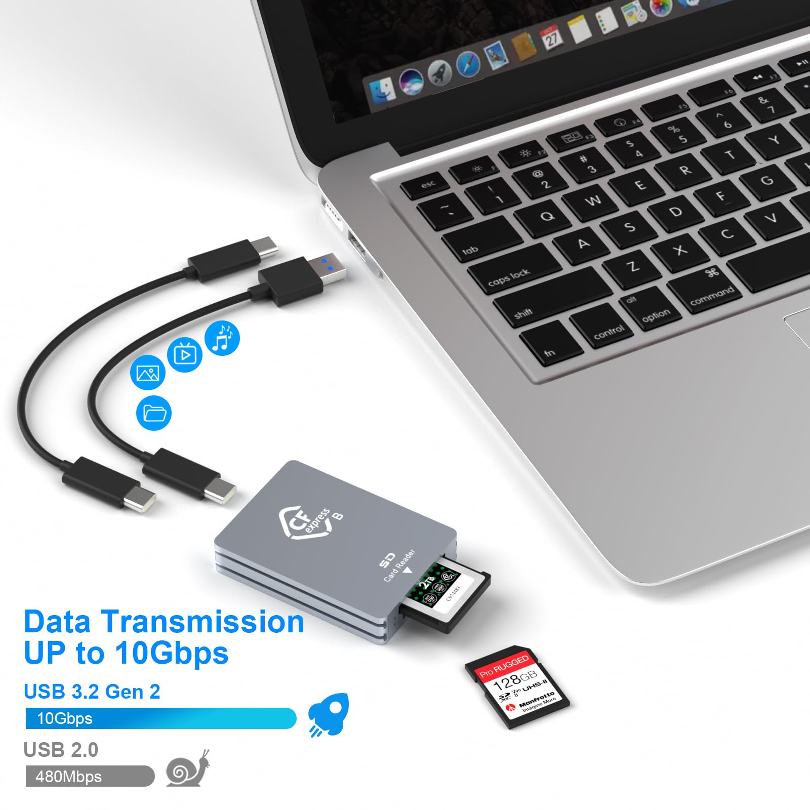 Cfexpress Type B/Sd Dual Slot Card Reader Usb C, Usb 3.2 Gen 2 10Gpbs, Compatible With Cfexpress Type B Card/Sd Memory Card, Alu