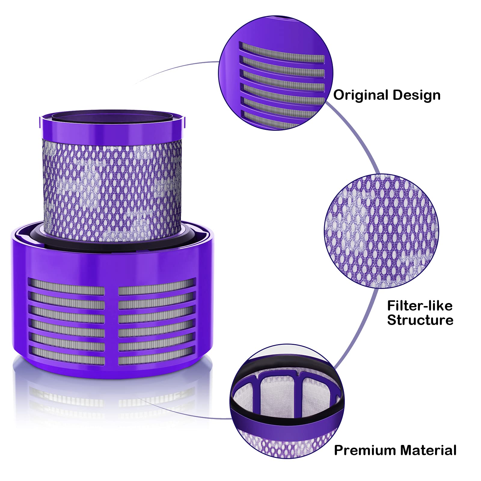 Leadaybetter Vacuum Filter Replacements For Dyson V10 Cyclone Series, V10 Animal, V10 Absolute, V10 Total Clean, Sv12, Part No.