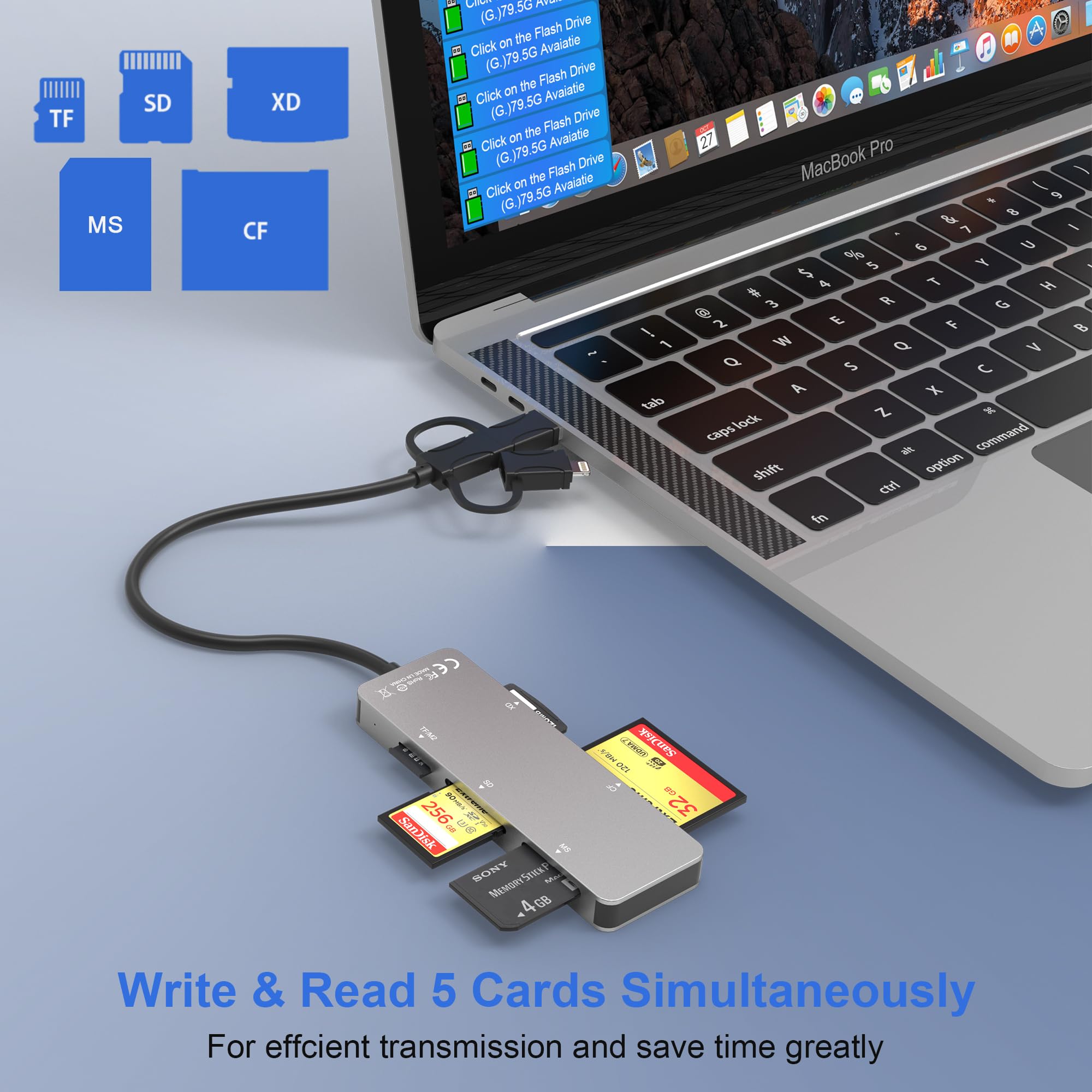 Multi Card Reader With Lightning+Usb A+Usb C, 6 In 1 Sd/Micro Sd/Tf/M2/Ms/Cf/Xd Picture Card Reader, Memory Stick Pro Duo Adapte