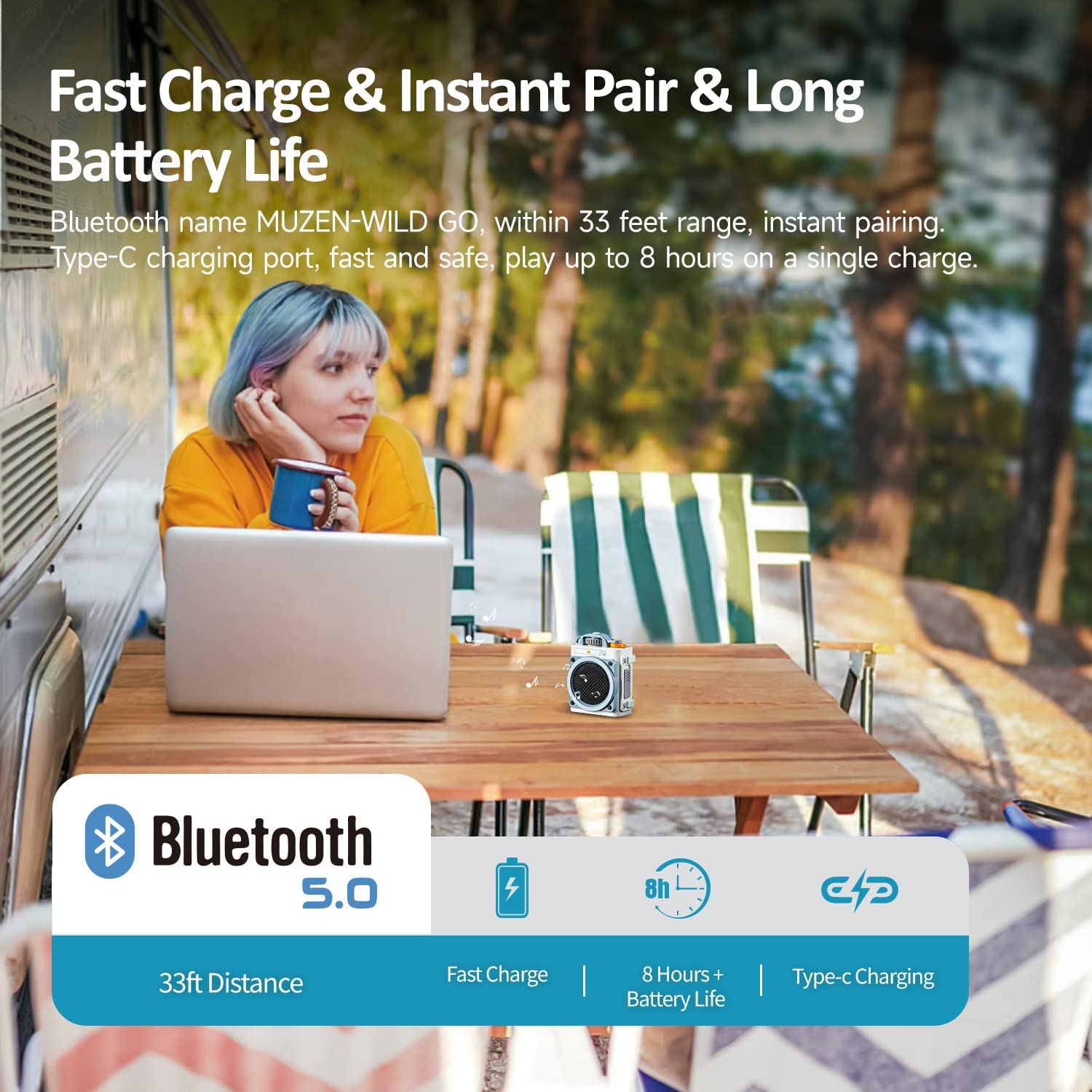 Muzen Portable Bluetooth Speaker, Wild Go Ipx5 Waterproof Speaker, Small Bluetooth Speaker, Loud Stereo Sound,Best Wireless Spea