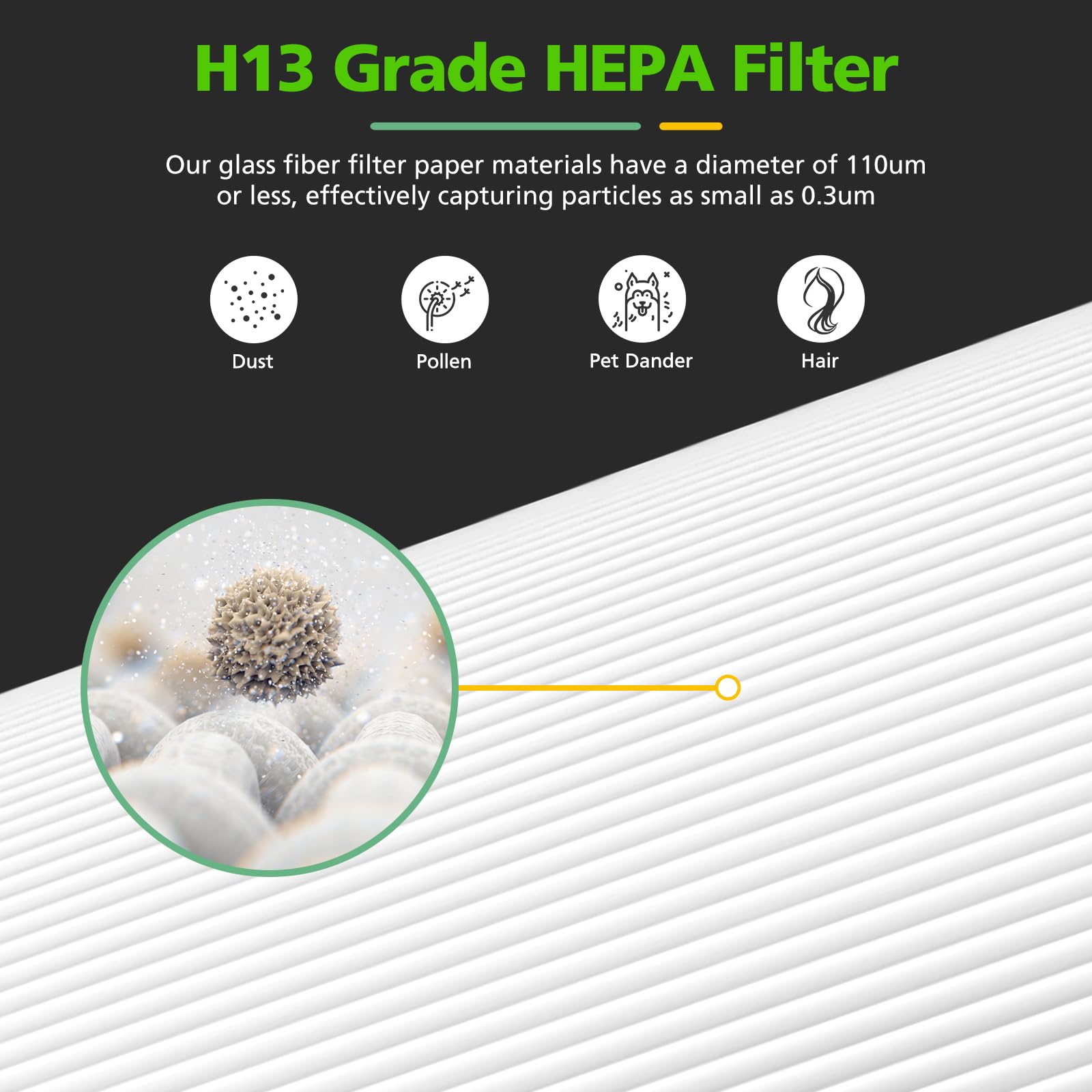 D360 Replacement Fil Ter D3 Compatible With Winix D360 Air Puri Fier, Replaces For Winix 1712 0101 02, 2 H13 True Hepa Fil Ters