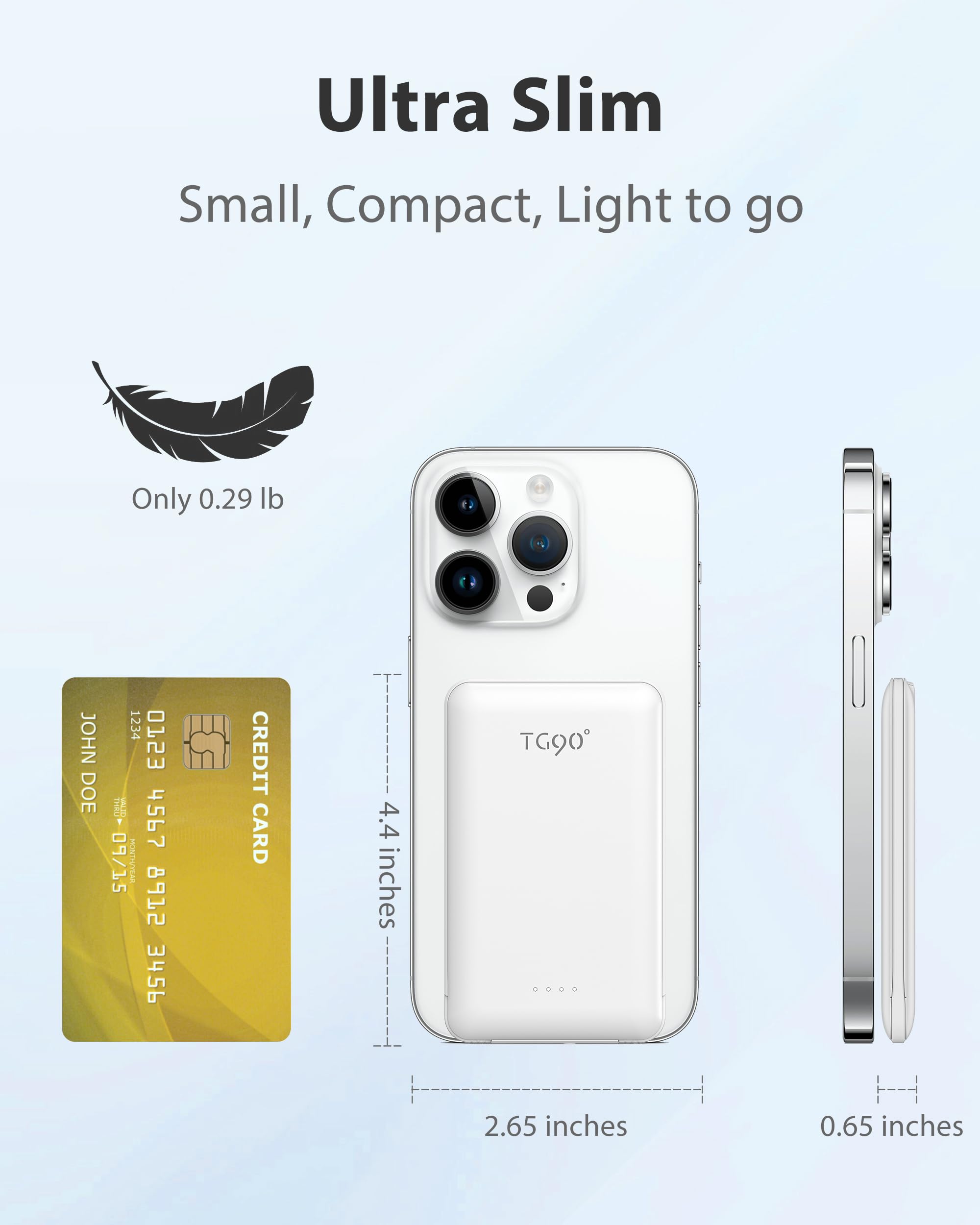 Tg90 Mini Power Bank With Built In Foldable Ac Wall Plug And Cables, 5000Mah Slim Portable Phone Charger Usb C Battery Pack, 3 O