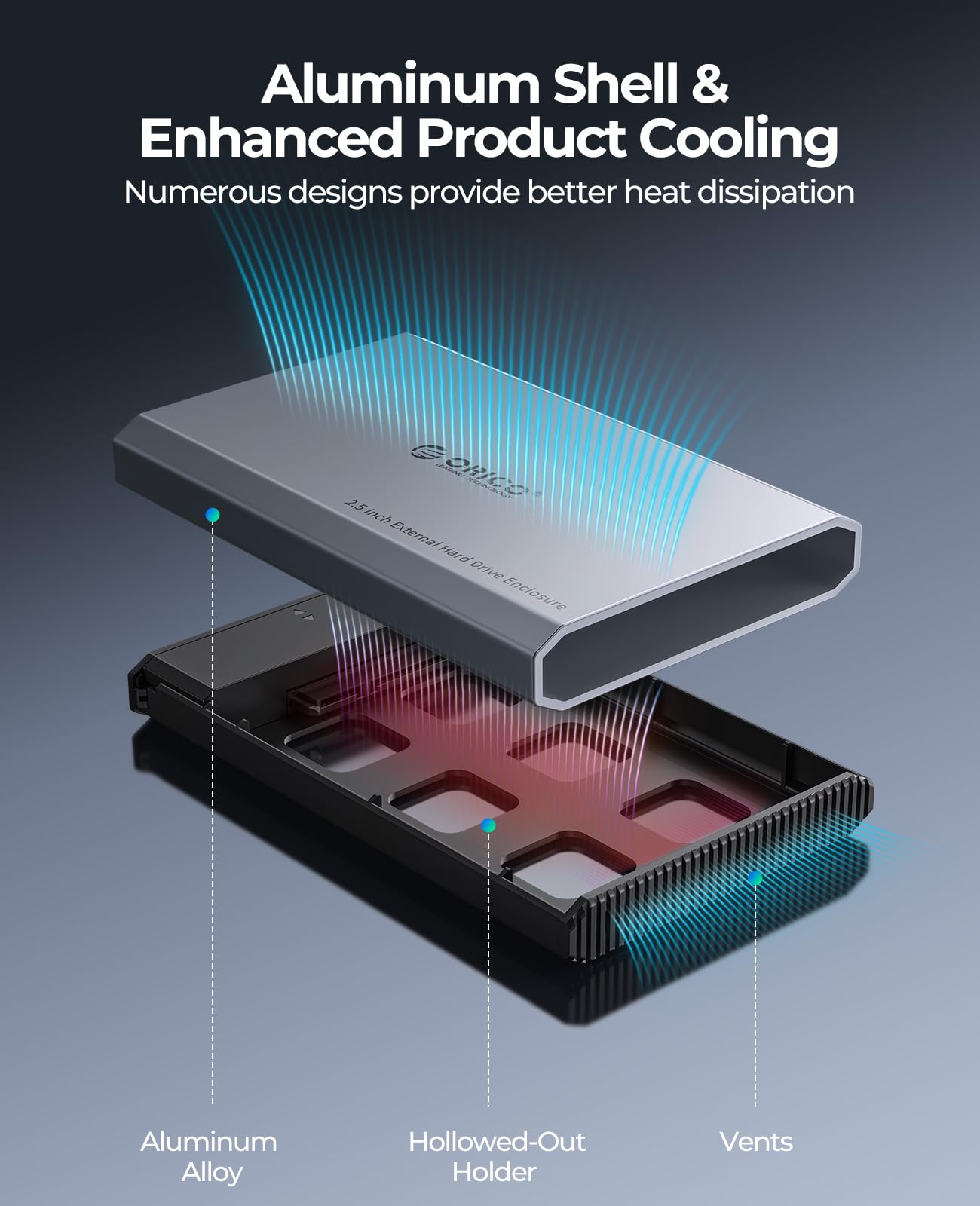 Orico Aluminum Usb C Hard Drive Enclosure For 2.5 Inch Sata Ssd/Hdd, Usb 3.2 Gen 2 Usb C To Usb A/C 2 In 1 Cable, Support Macos