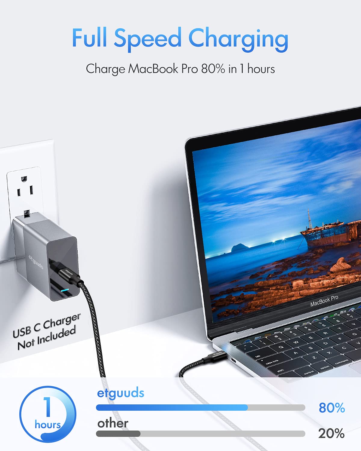 Etguuds Extra Long Usb C To Usb C Cable [ 16Ft/5M Pd 60W Type C To Type C Cable Fast Charge, Durable Double Braided Nylon Usb C