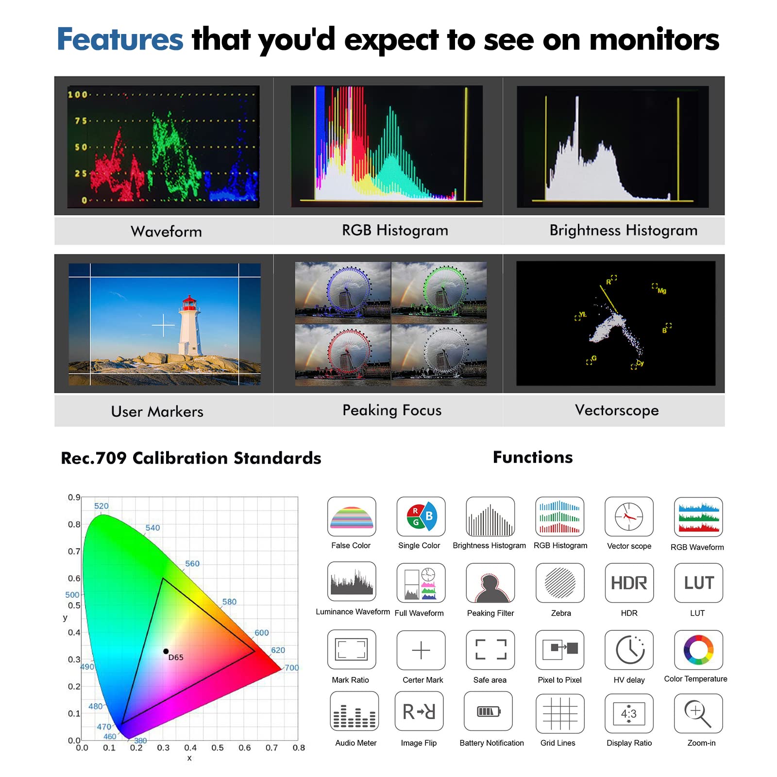 Desview R705 Camera Field Monitor, 7 Inch Touch Screen Field Monitor Full Hd 1920X1200Ips 4K Hdmi With 3D Lut Waveform Peaking F