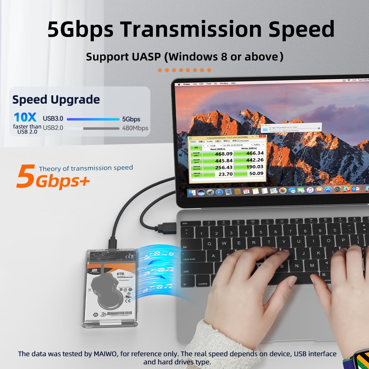 MAIWO 2.5 External Hard Drive Enclosure, Transparent White, USB C to SATA Adapter, 6TB Capacity, for 7mm & 9.5mm SSD/HDD