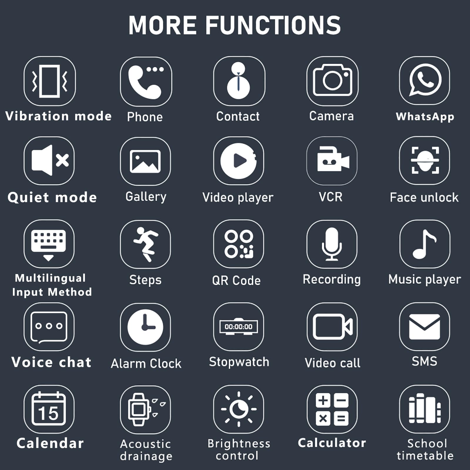 Ddioyiur Smart Watch For Kids, 4G Kids Gps Watch With Wifi, Sms, Call, Voice Video Chat, Bluetooth, Audio Recording, Alarm, Pedo