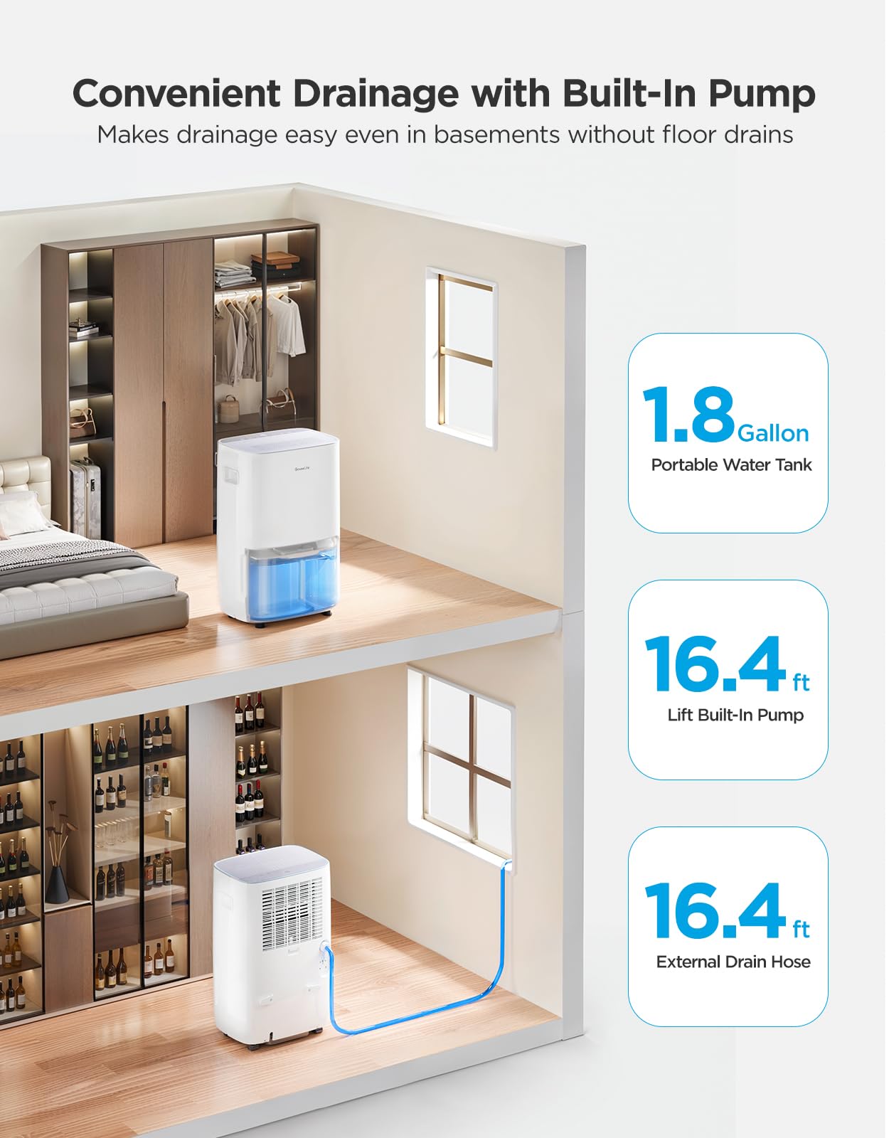 Goveelife Dehumidifier With Pump For Home 4,500 Sq. Ft. 50 To Max 137 Pint, Drain Hose, Smart Dehumidifier For Basement With Hum