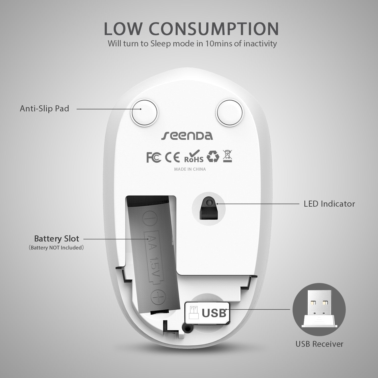 Seenda Wireless Mouse, 2.4G Noiseless Mouse With Usb Receiver Portable Computer Mice For Pc, Tablet, Laptop And Windows/Mac/Linu