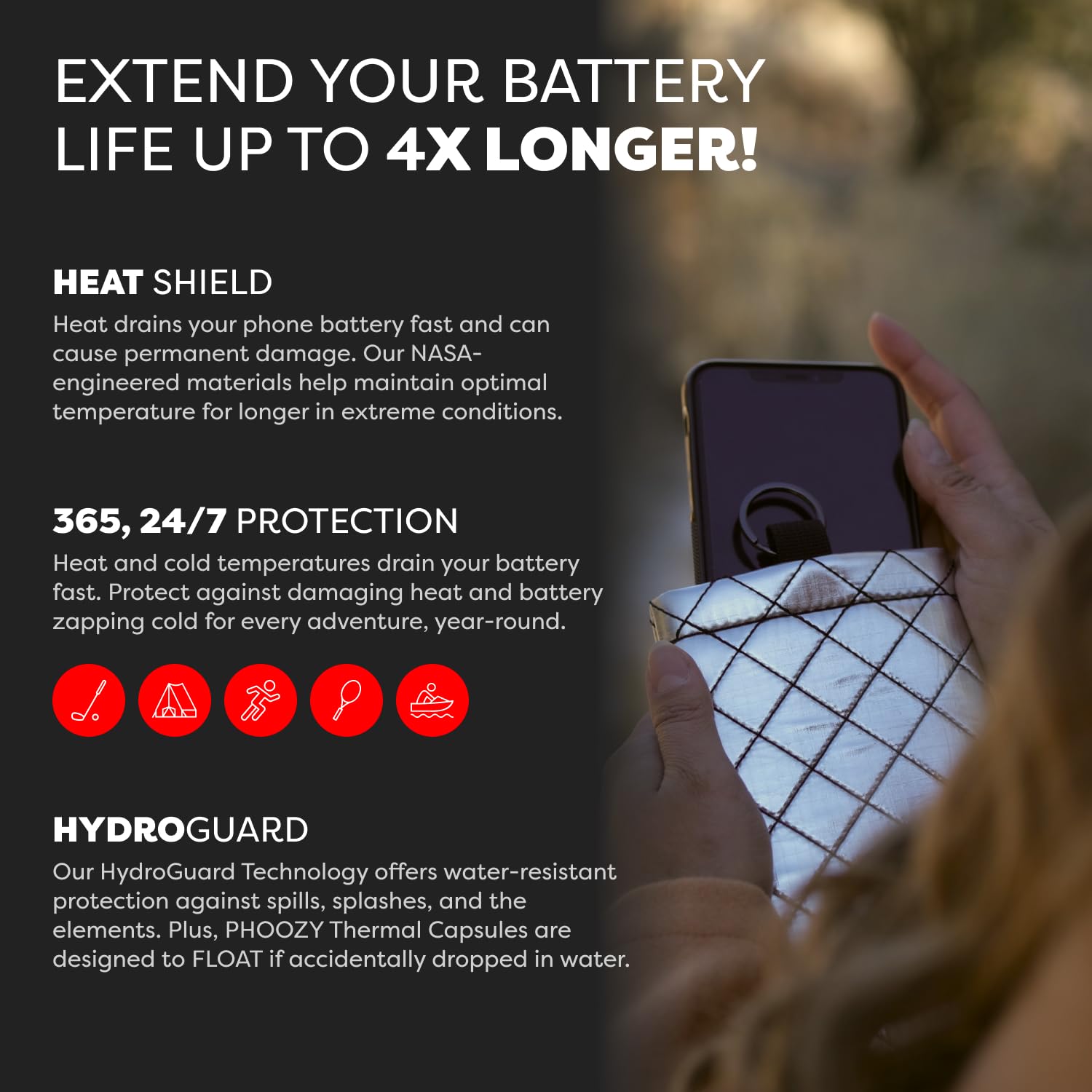 Phoozy Thermal Phone Case - Apollo Ii Series : Cell Phone Pouch With Agion Lining Prevents Overheating, Extends Battery Life, Pr