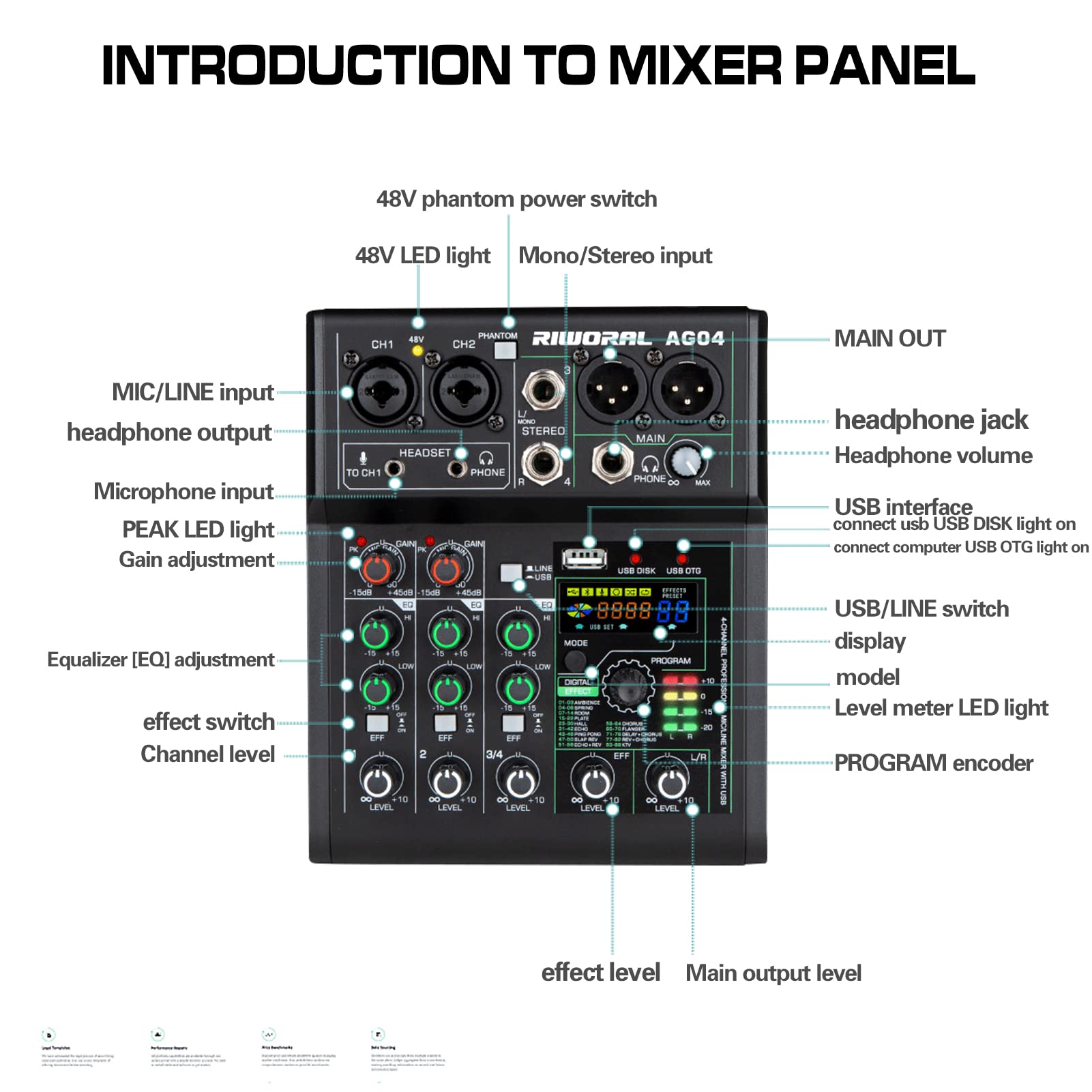 4 Channel Audio Mixer With Effects 88 Dsp Mixer Mixing Board Usb Interface Bluetooth Music Player + 48V Line Phantom Power Audio