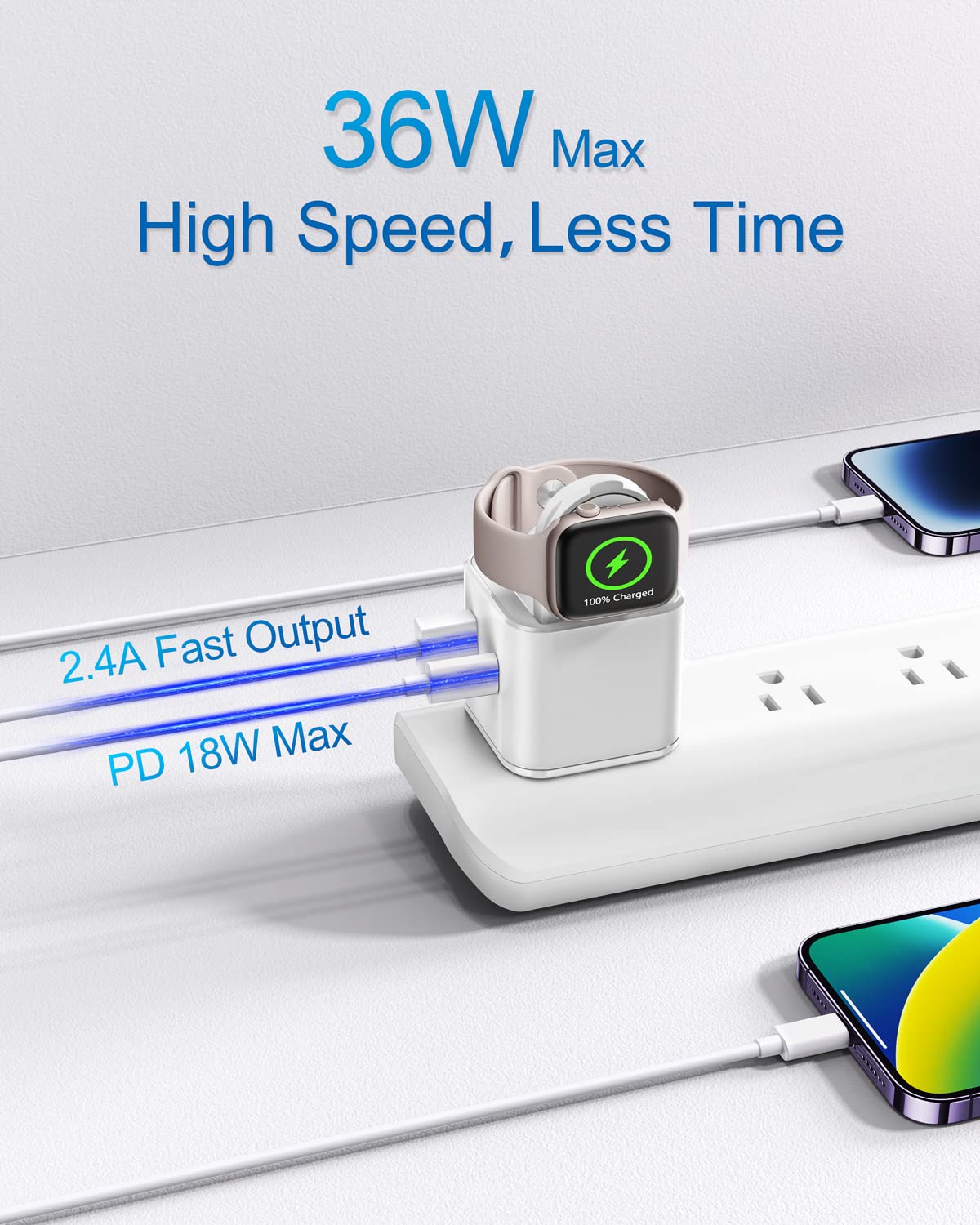 Beasaf 36W For Apple Charging Block With Built In Watch Charger, Foldable Pd Fast Charger Block For Iphone, Dual Ports Wall Char