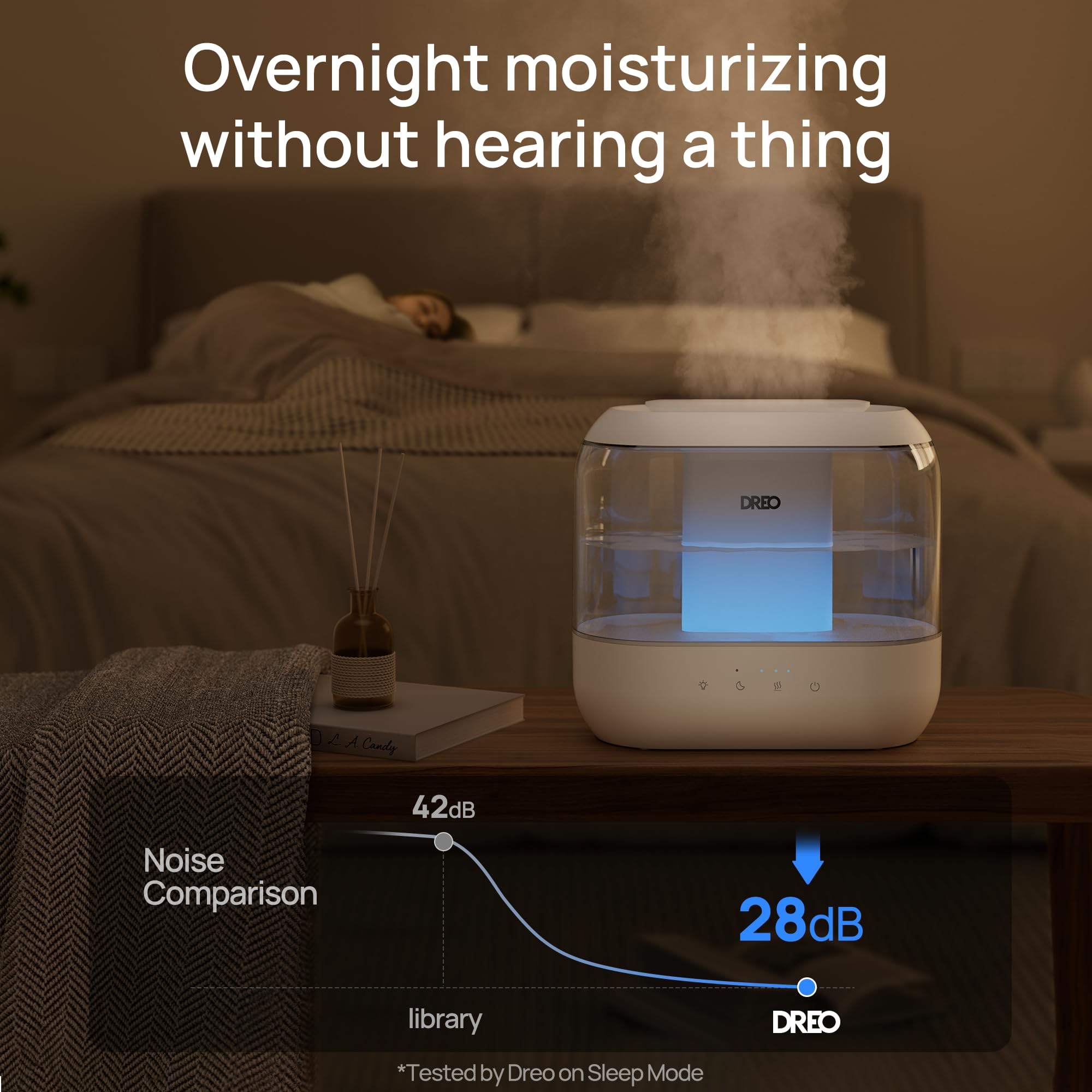 Dreo Humidifiers For Bedroom, Top Fill 4L Supersized Cool Mist Humidifier With Oil Diffuser And Nightlight, 32H Runtime, Quiet U
