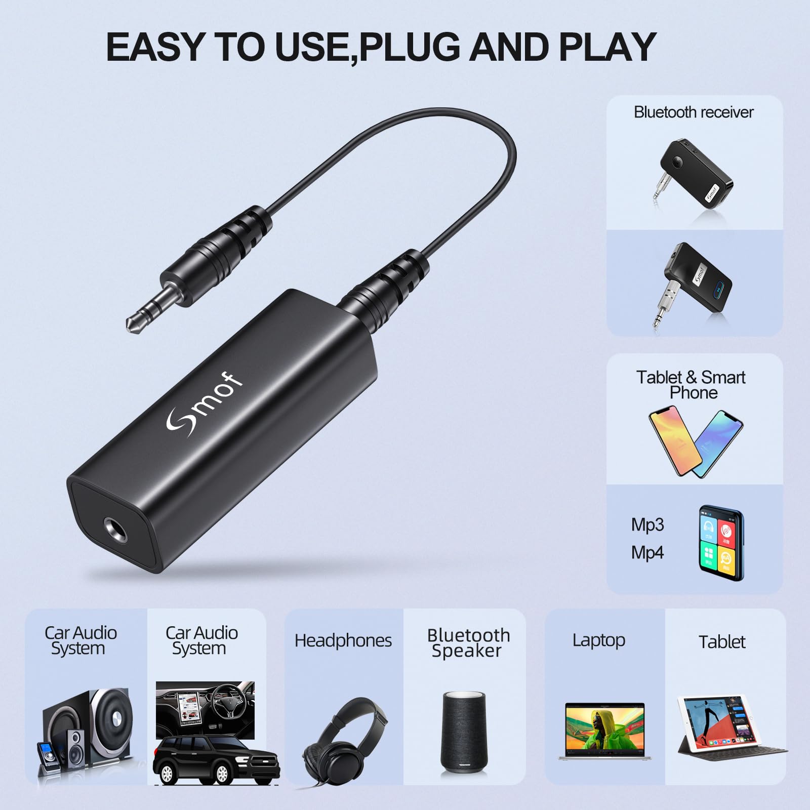 Smof Upgraded Ground Loop Noise Isolator, Noise Filter For Car Audio/Home Stereo System (Eliminate The Buzzing Noise Completely) With 3.5Mm Audio Cable, Black