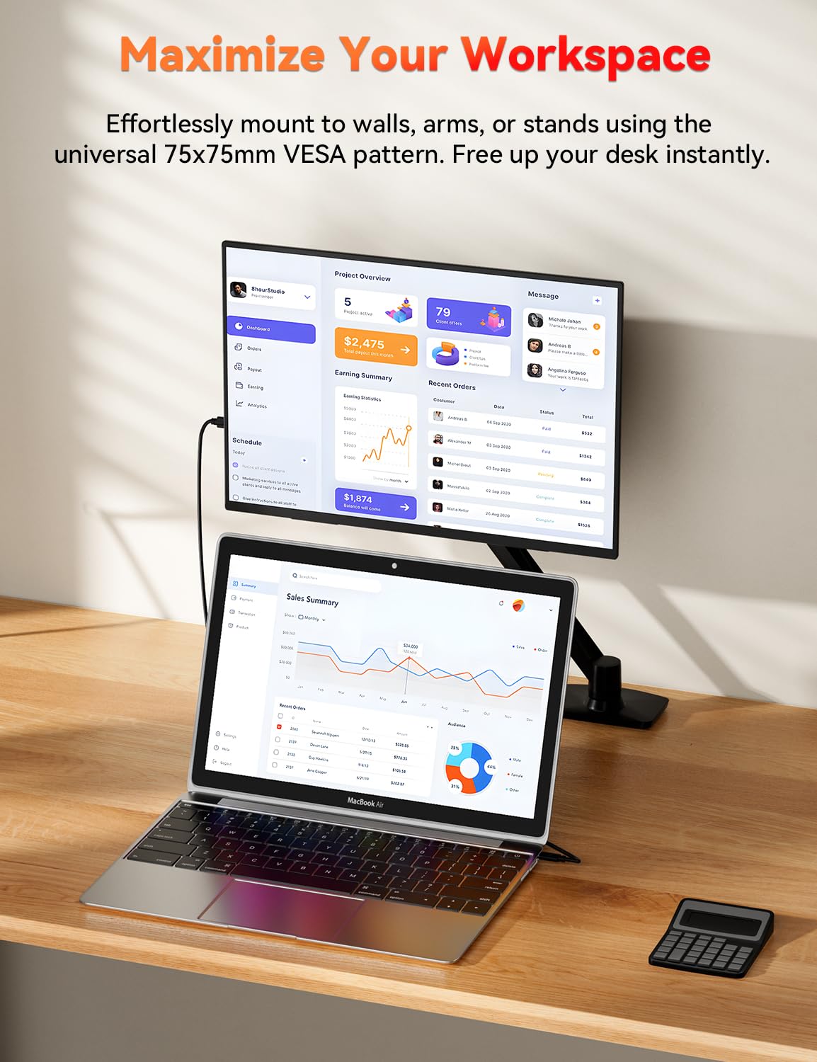 Hotyeah Portable Monitor, 15.6-In 1080P Fhd Laptop Monitor Usb-C Hdmi External Computer Display Hdr Freesync Ips W/Kickstand & S