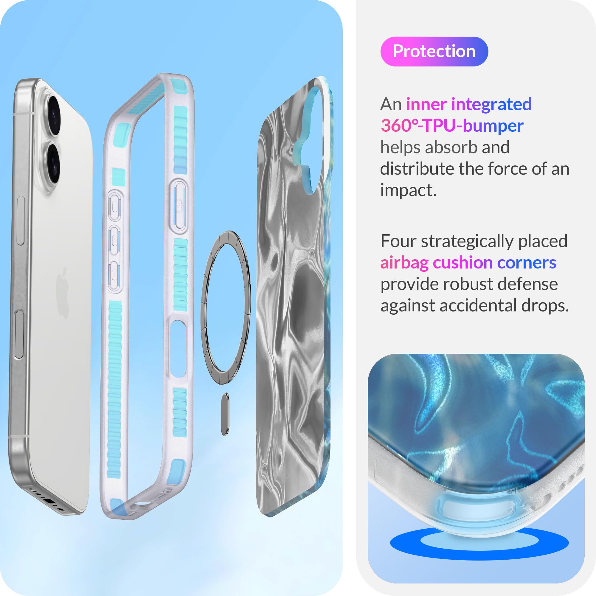 Lonli Hue   For Iphone 16 Case [Compatible With Magsafe]   Ocean Wave Phone Case   [360 Shock Absorbent Bumper]   Cute, Unique A