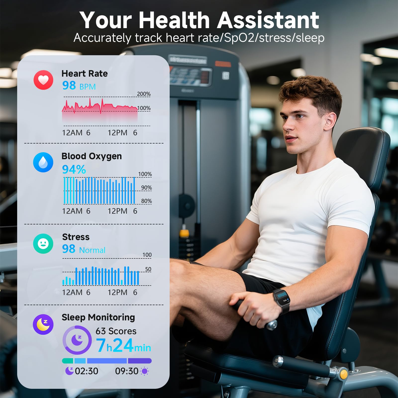 Souyie Smart Watch With Sos, 1.85 '' Amoled Display Fitness Tracker, Heart Rate Blood Oxygen Sleep Monitor For Men Women, Ip68 W