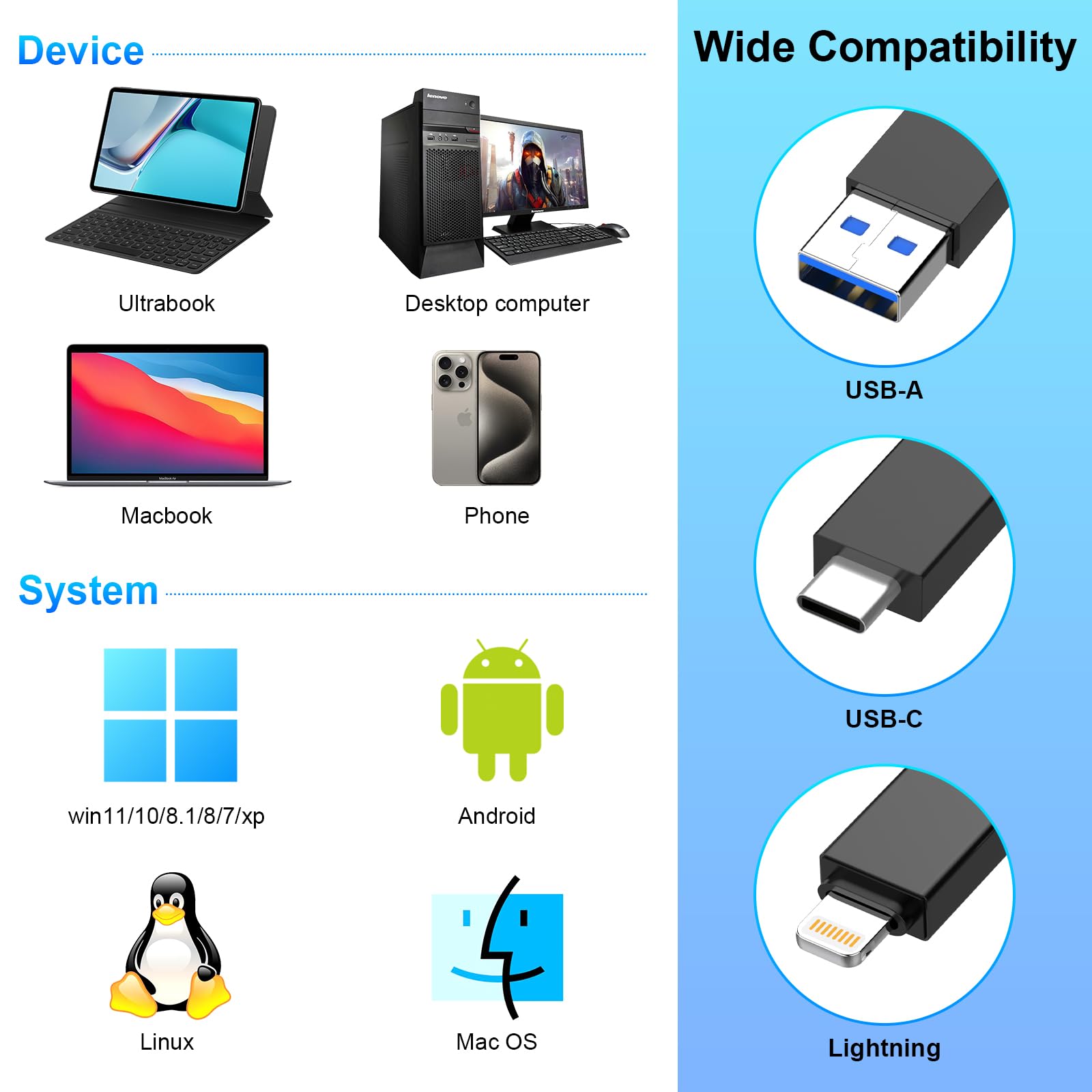 7 In 1 Multi Memory Card Reader Usb C Lightning Usb3.0 Multi Card Reader For Sd Tf Cf Xd Ms,Sd Card Reader Adapter For For Iphone/Ipad/Macbook/Samsung/Pc Plug And Play Simultaneously Read/Write 5Gbps